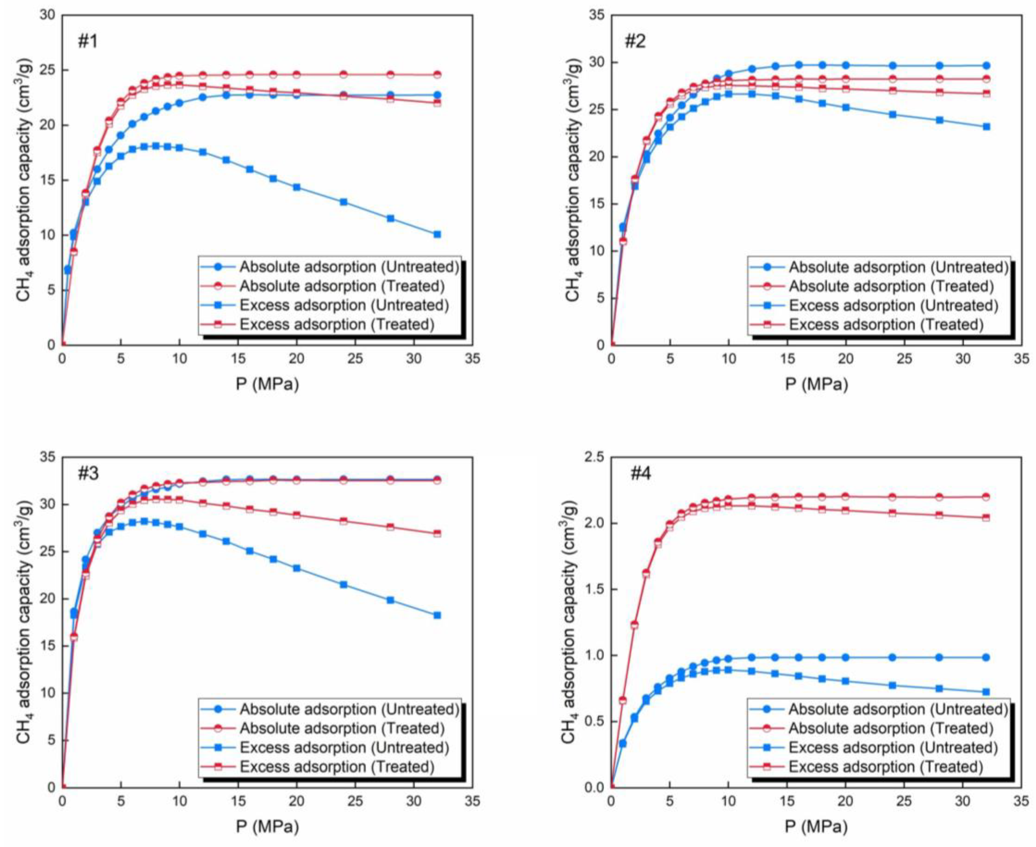 Molecules 30 02578 g010