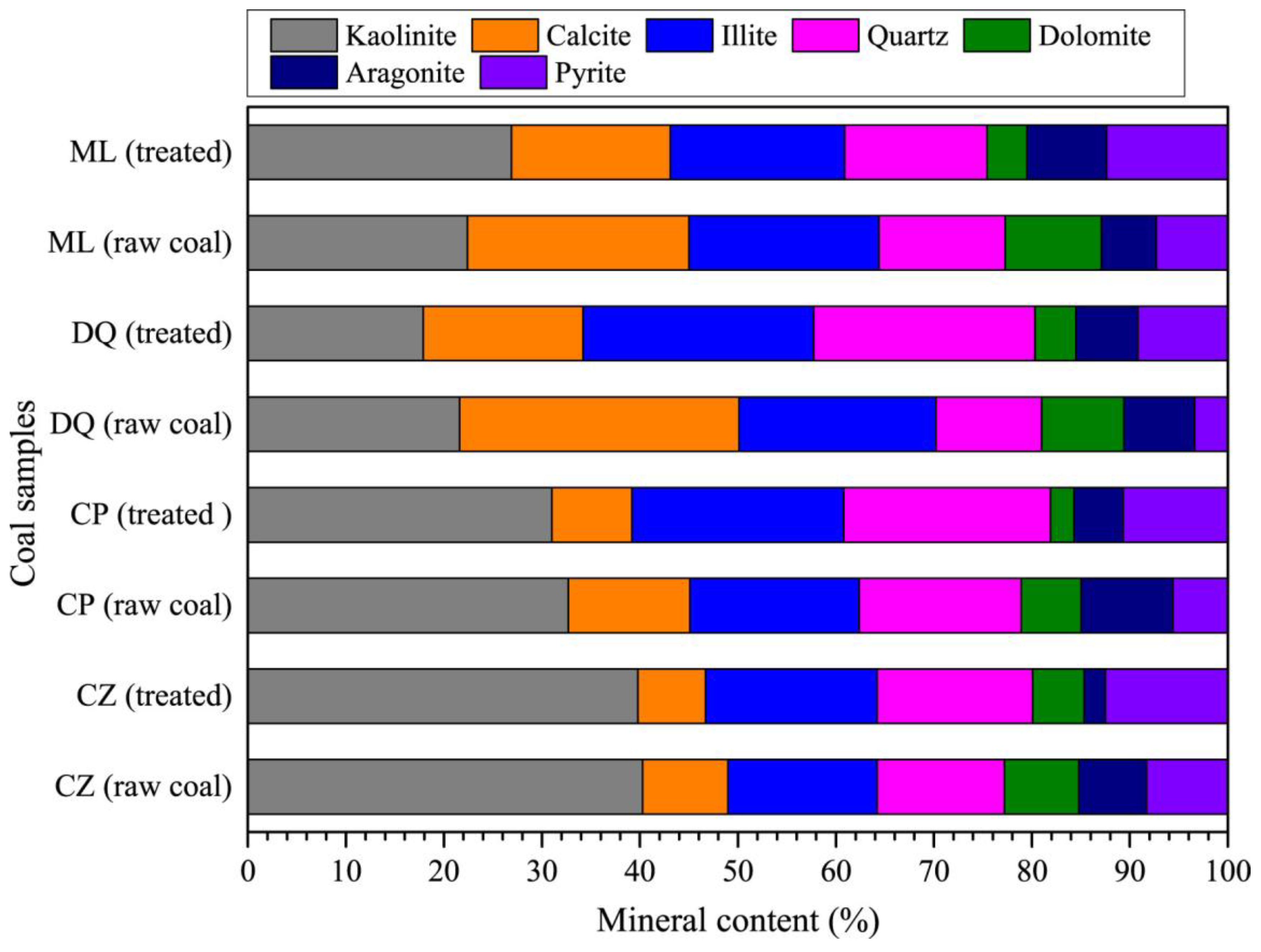 Molecules 30 02578 g013