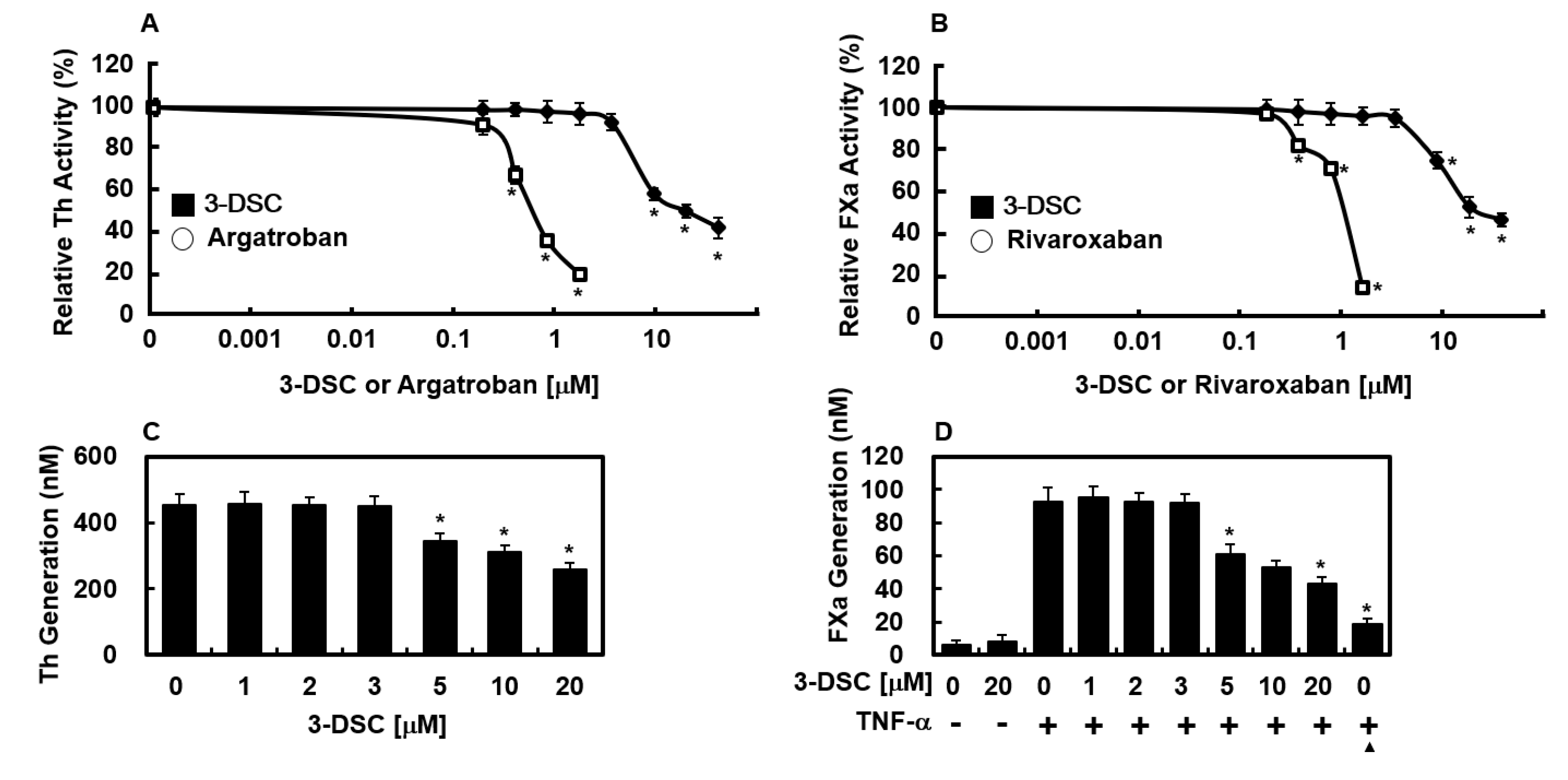 Molecules 30 02580 g002