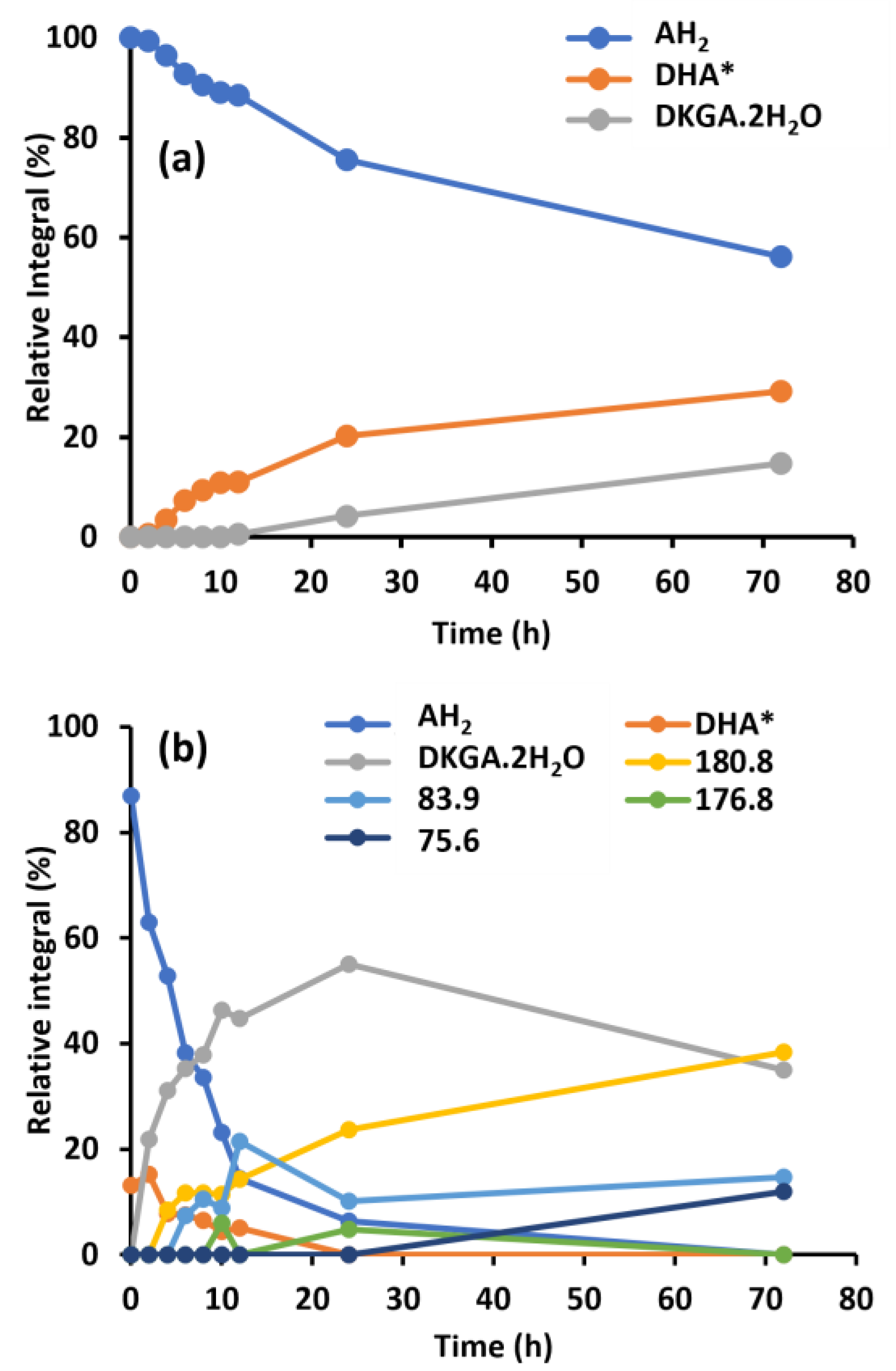 Molecules 30 02582 g002