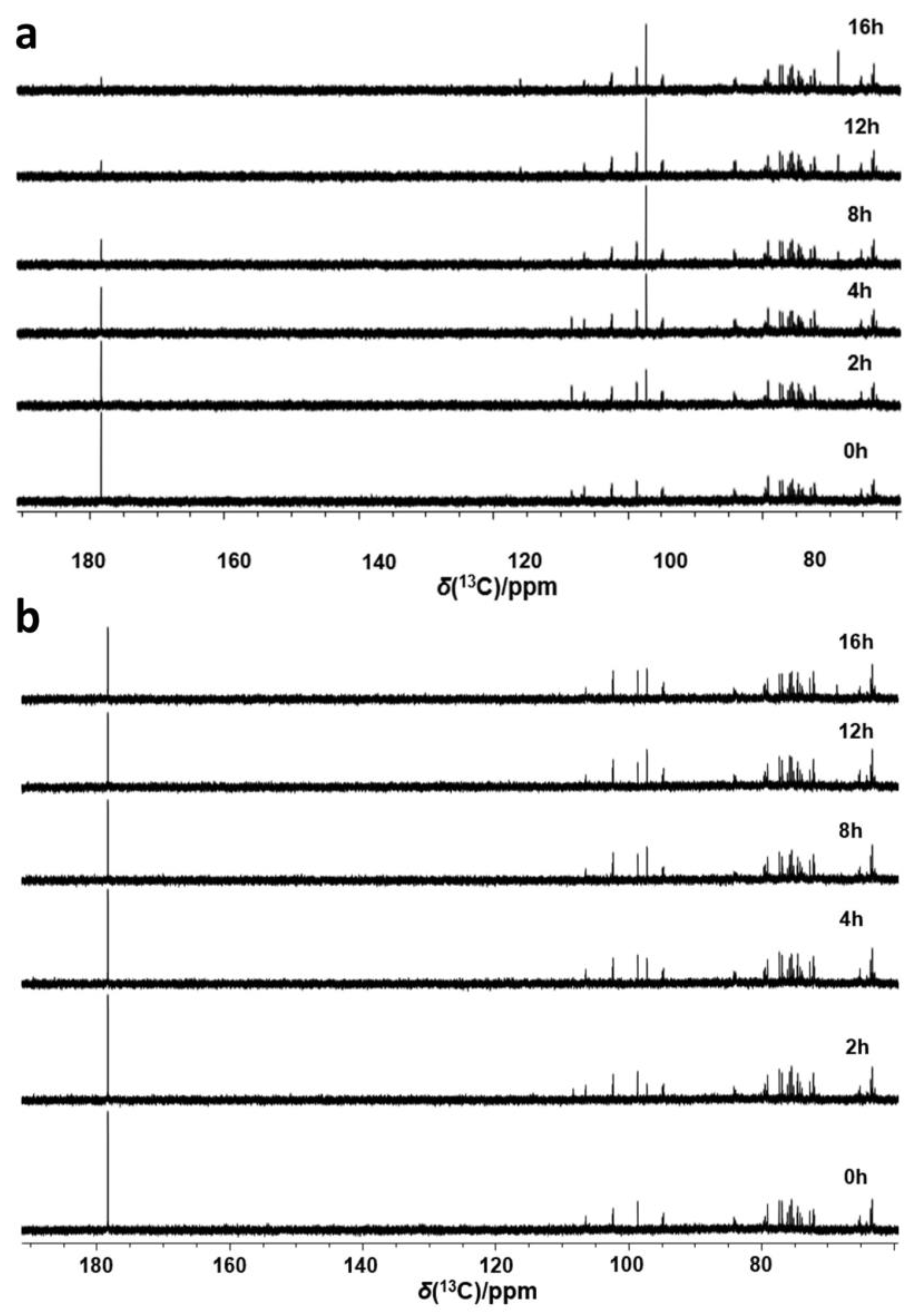 Molecules 30 02582 g0a3