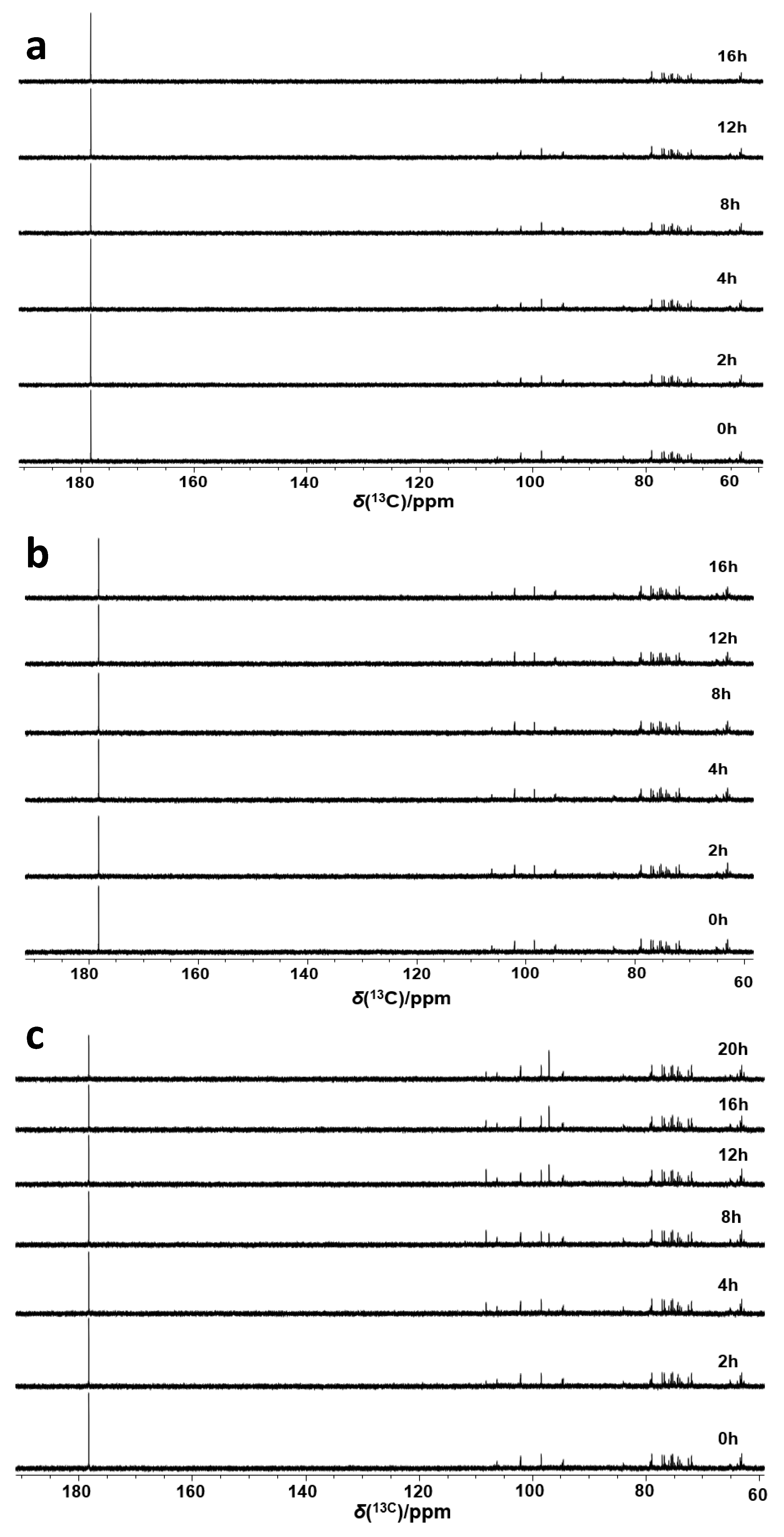 Molecules 30 02582 g0a4