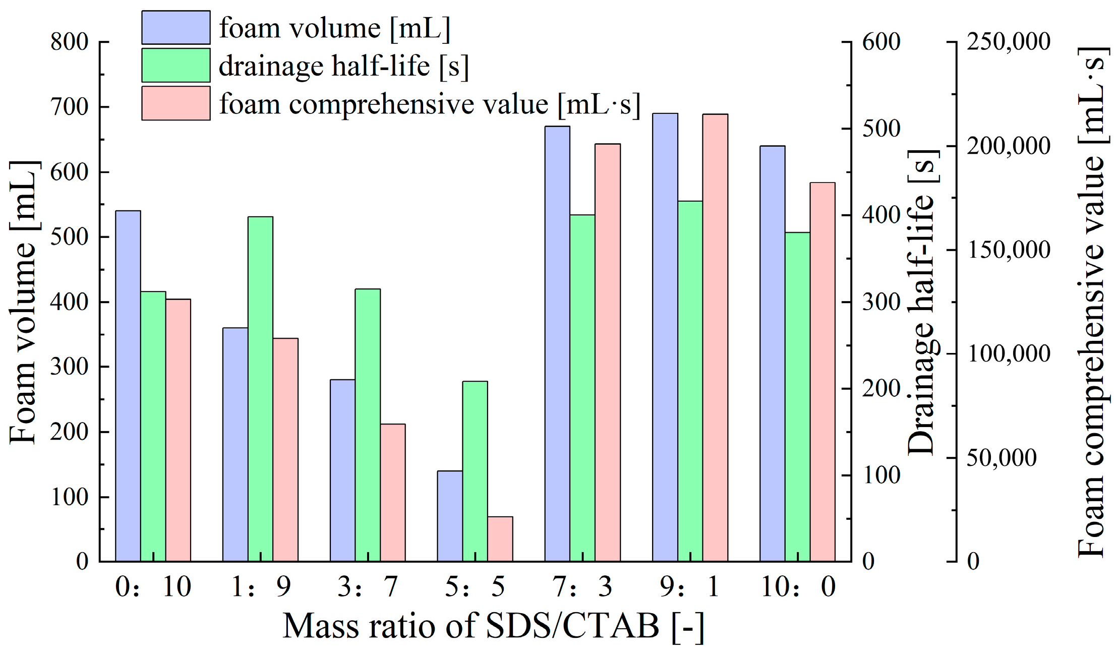 Molecules 30 02583 g002