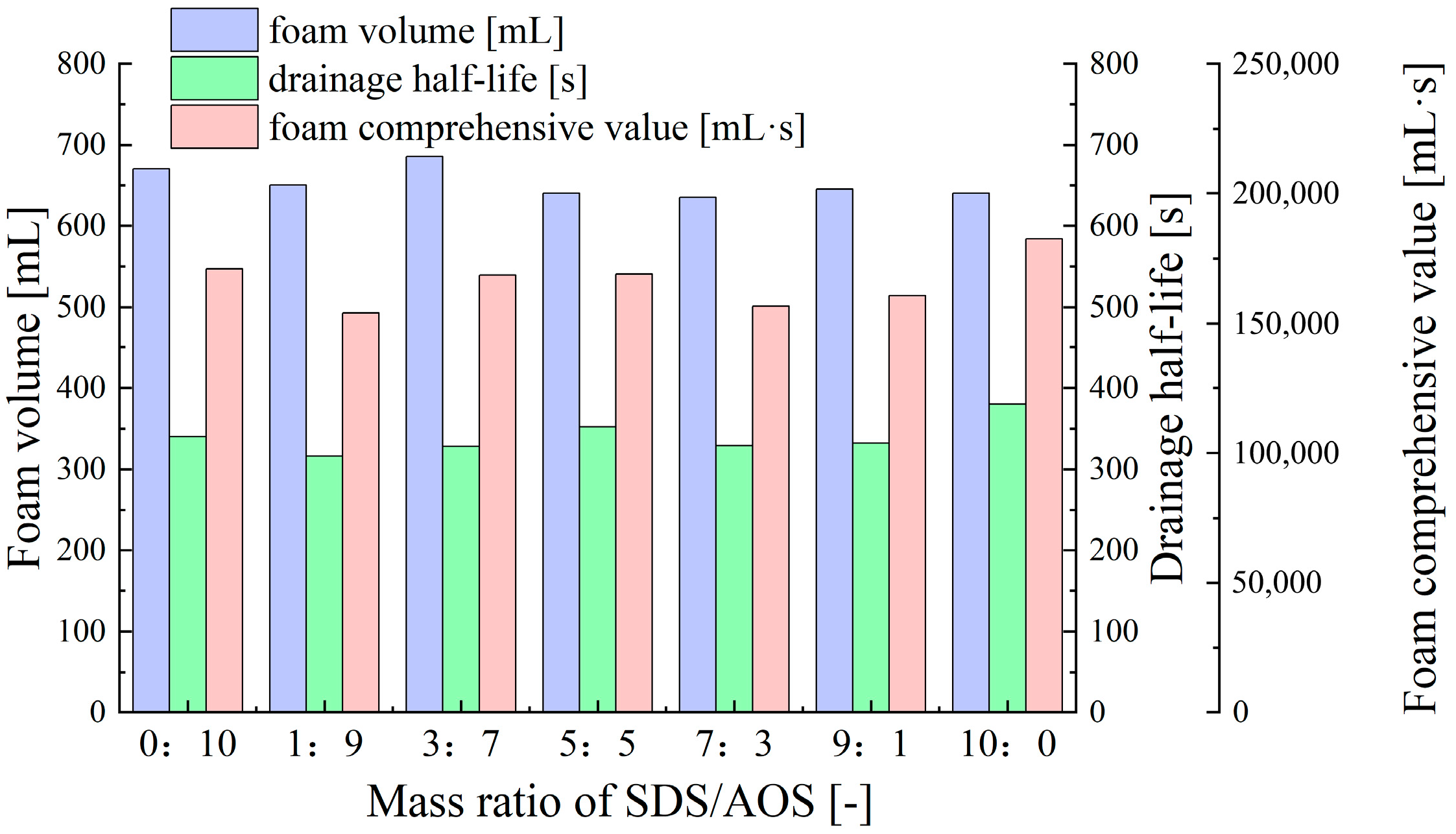 Molecules 30 02583 g005