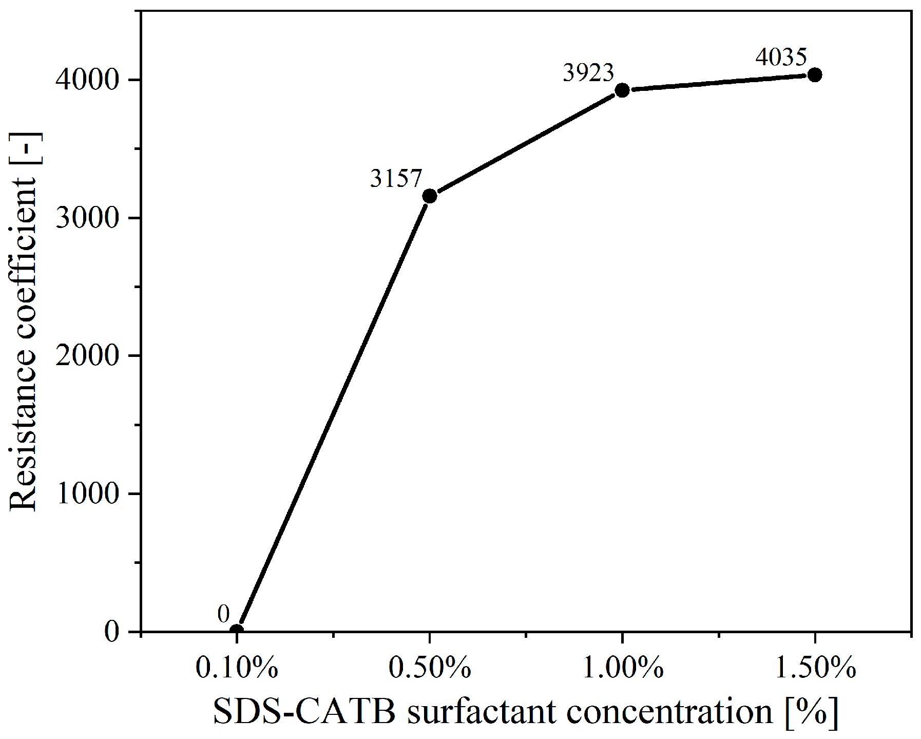 Molecules 30 02583 g008