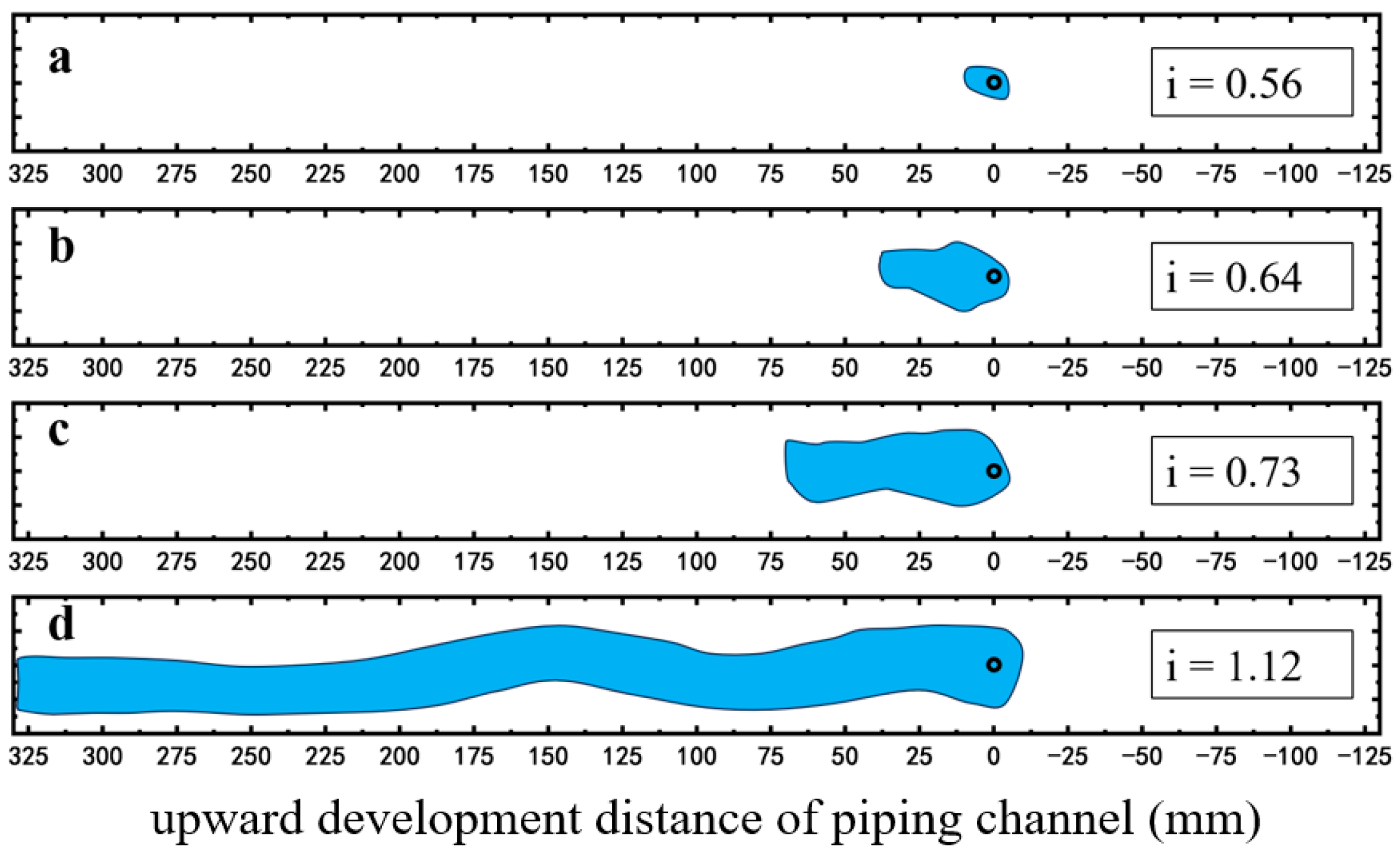 Molecules 30 02583 g010