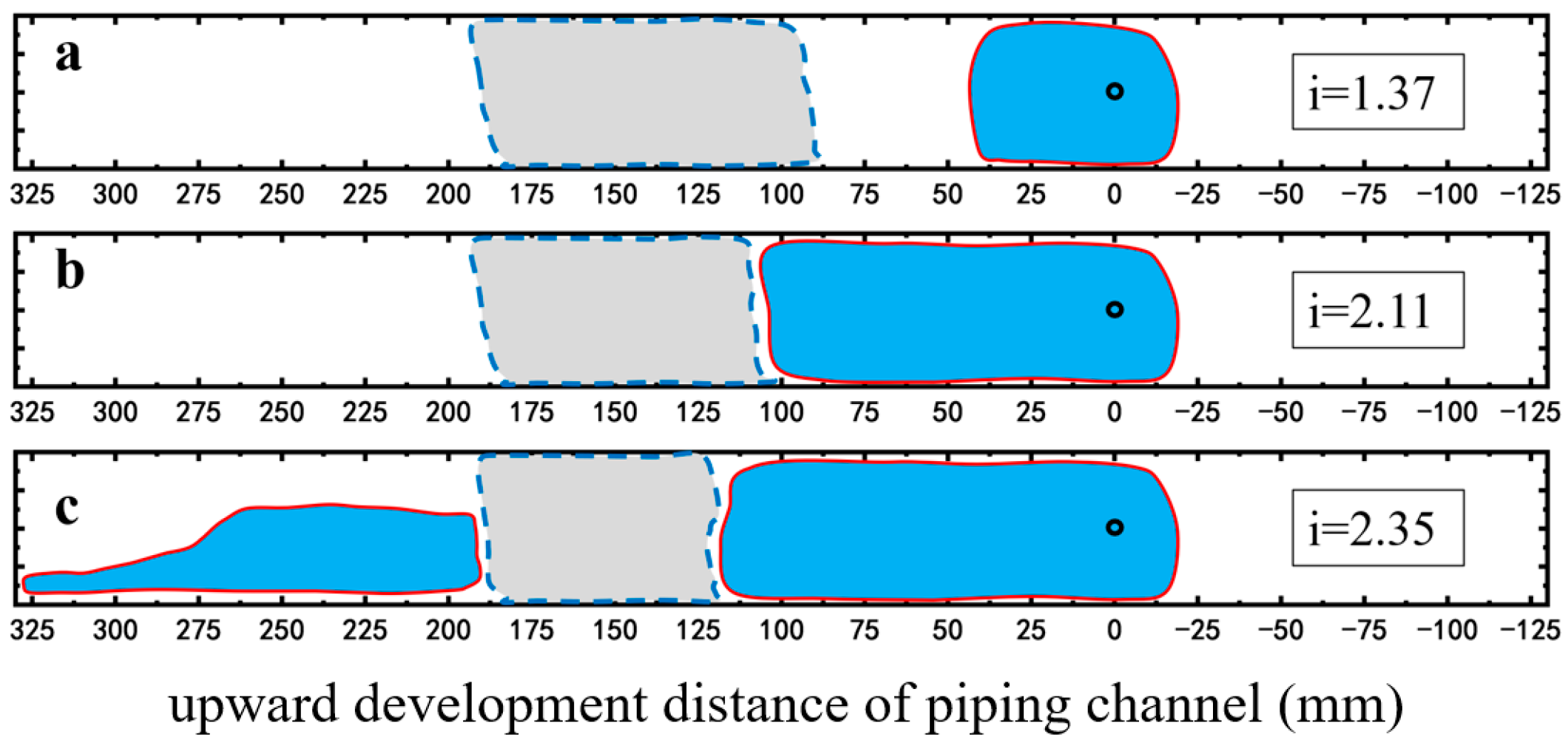 Molecules 30 02583 g011