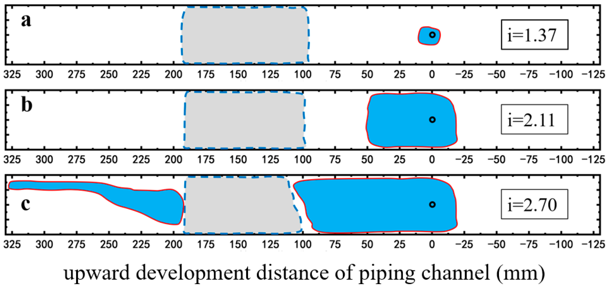 Molecules 30 02583 g012