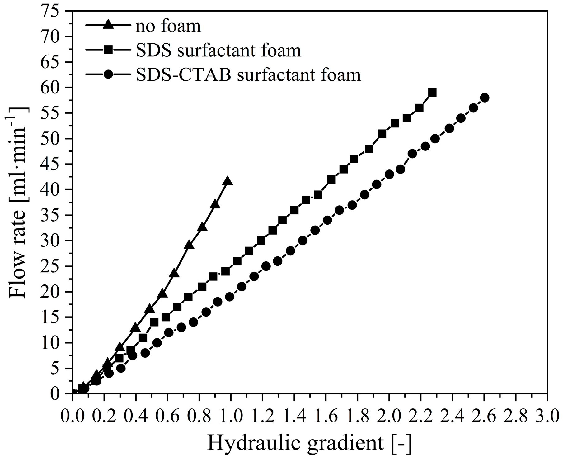 Molecules 30 02583 g013