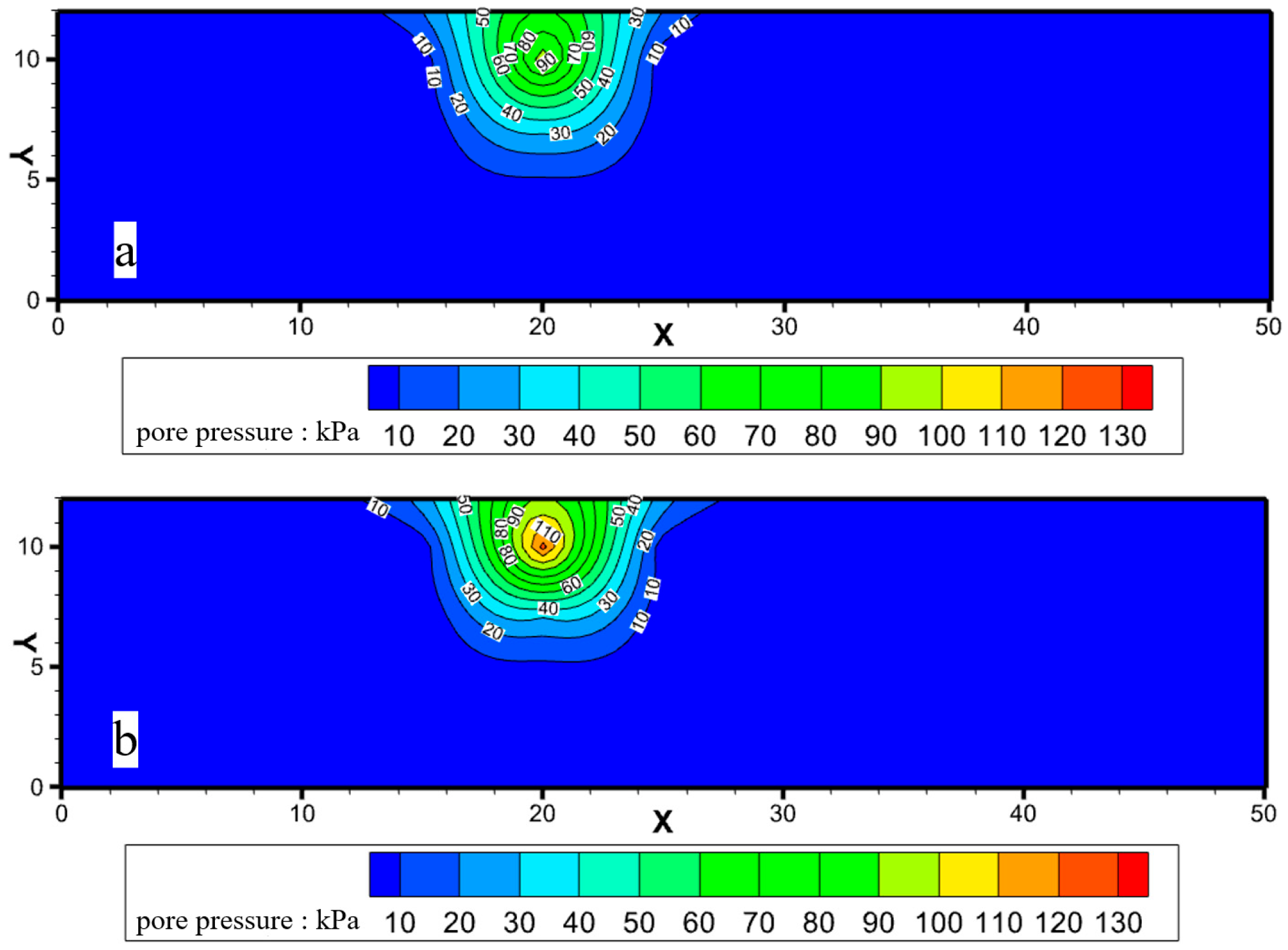 Molecules 30 02583 g014