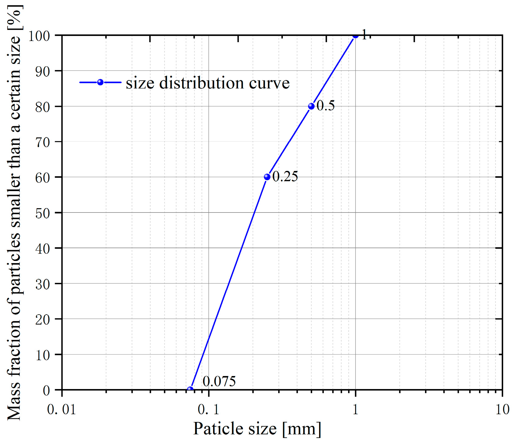 Molecules 30 02583 g017