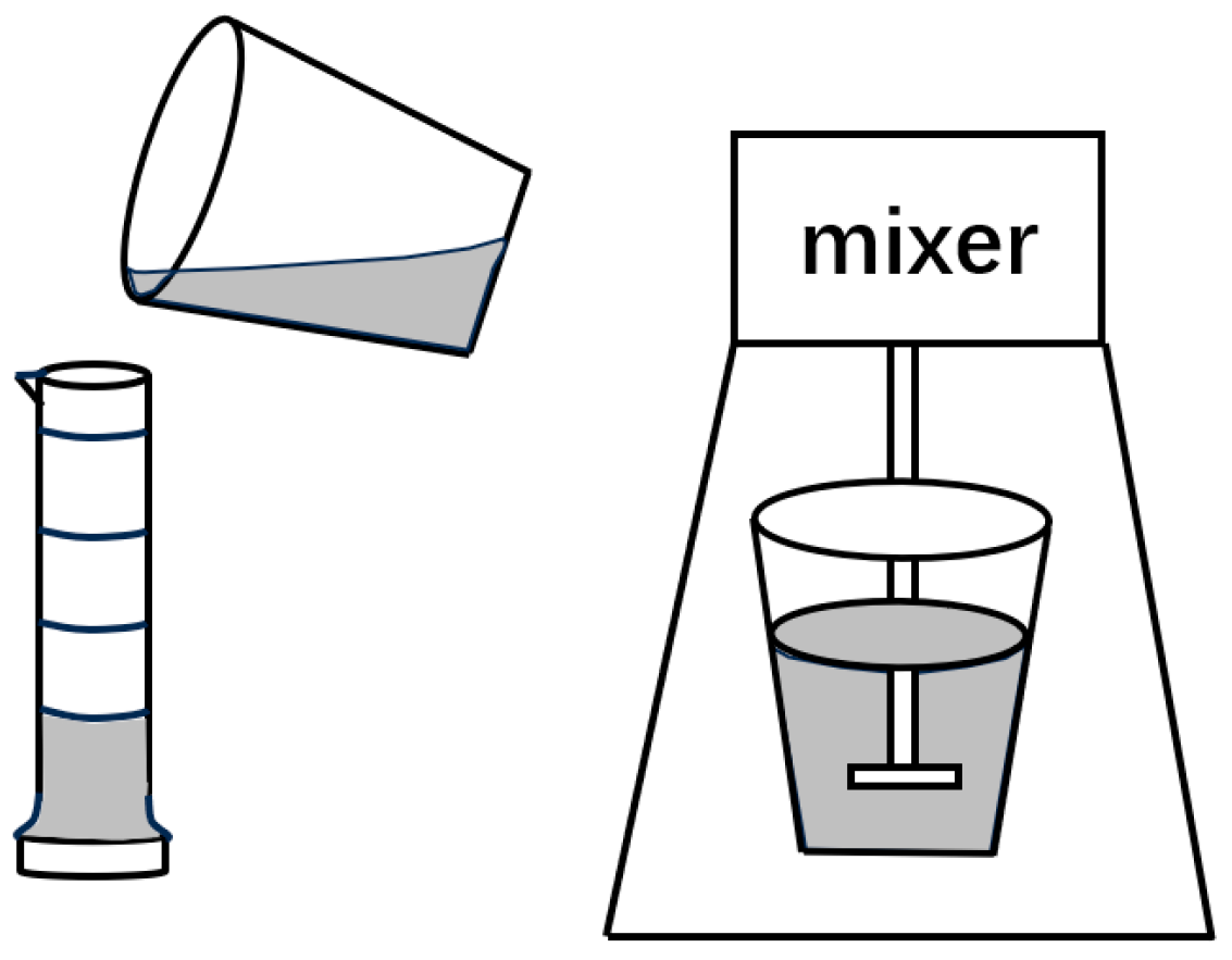 Molecules 30 02583 g018