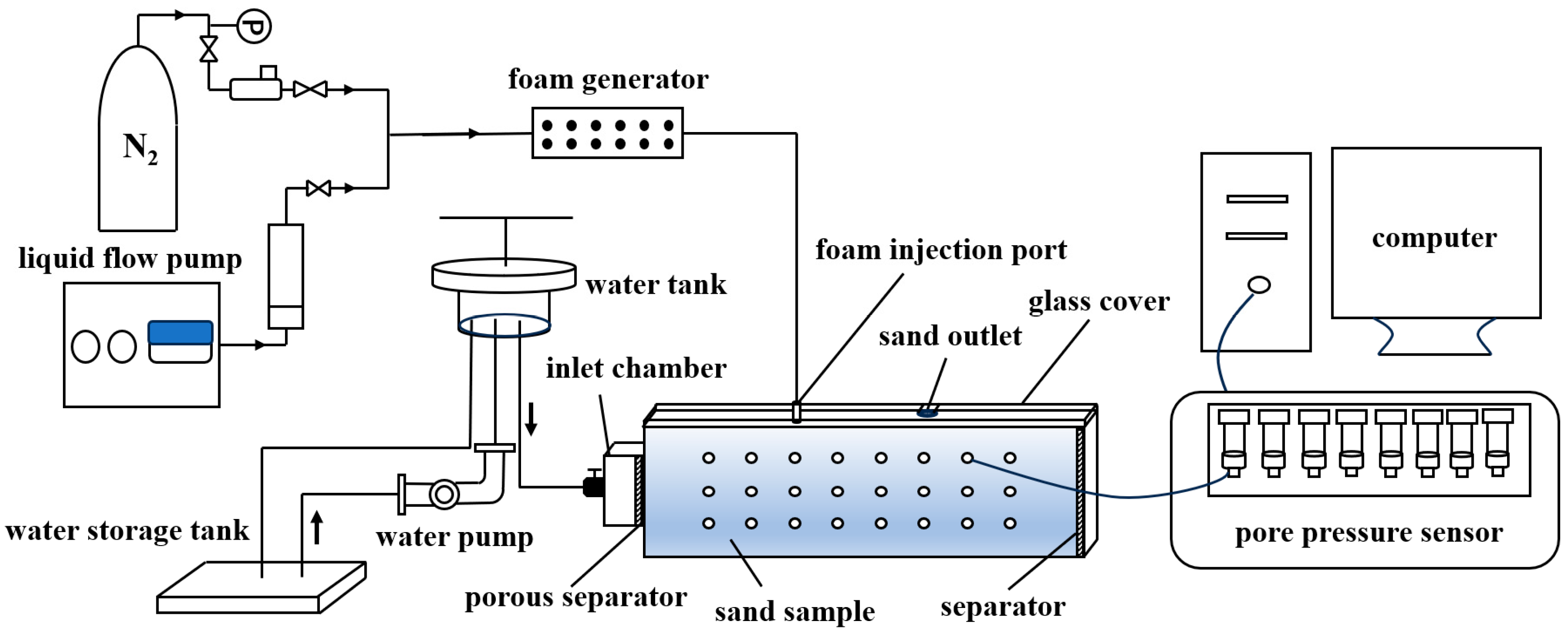 Molecules 30 02583 g020