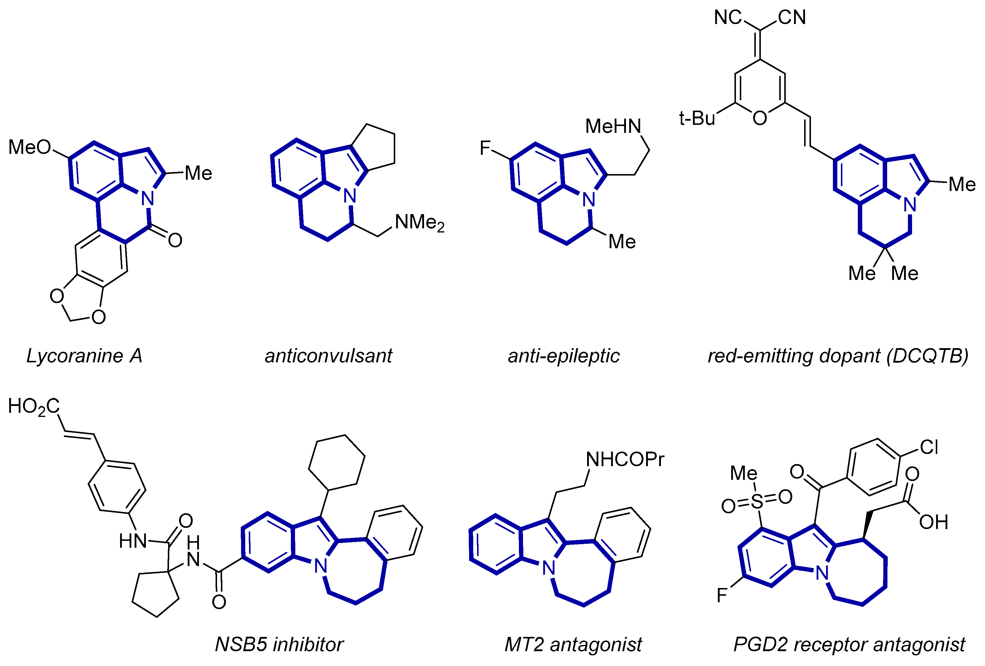 Molecules 30 02588 g001