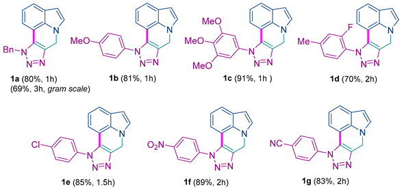Molecules 30 02588 i003