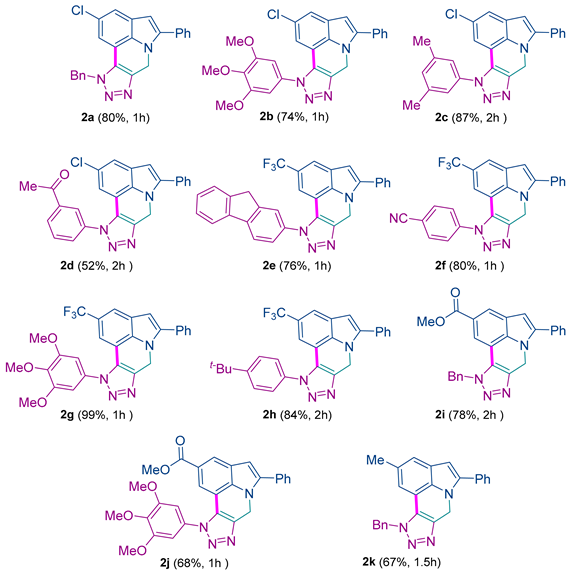 Molecules 30 02588 i005