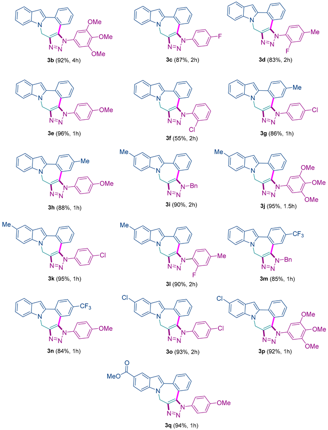 Molecules 30 02588 i007