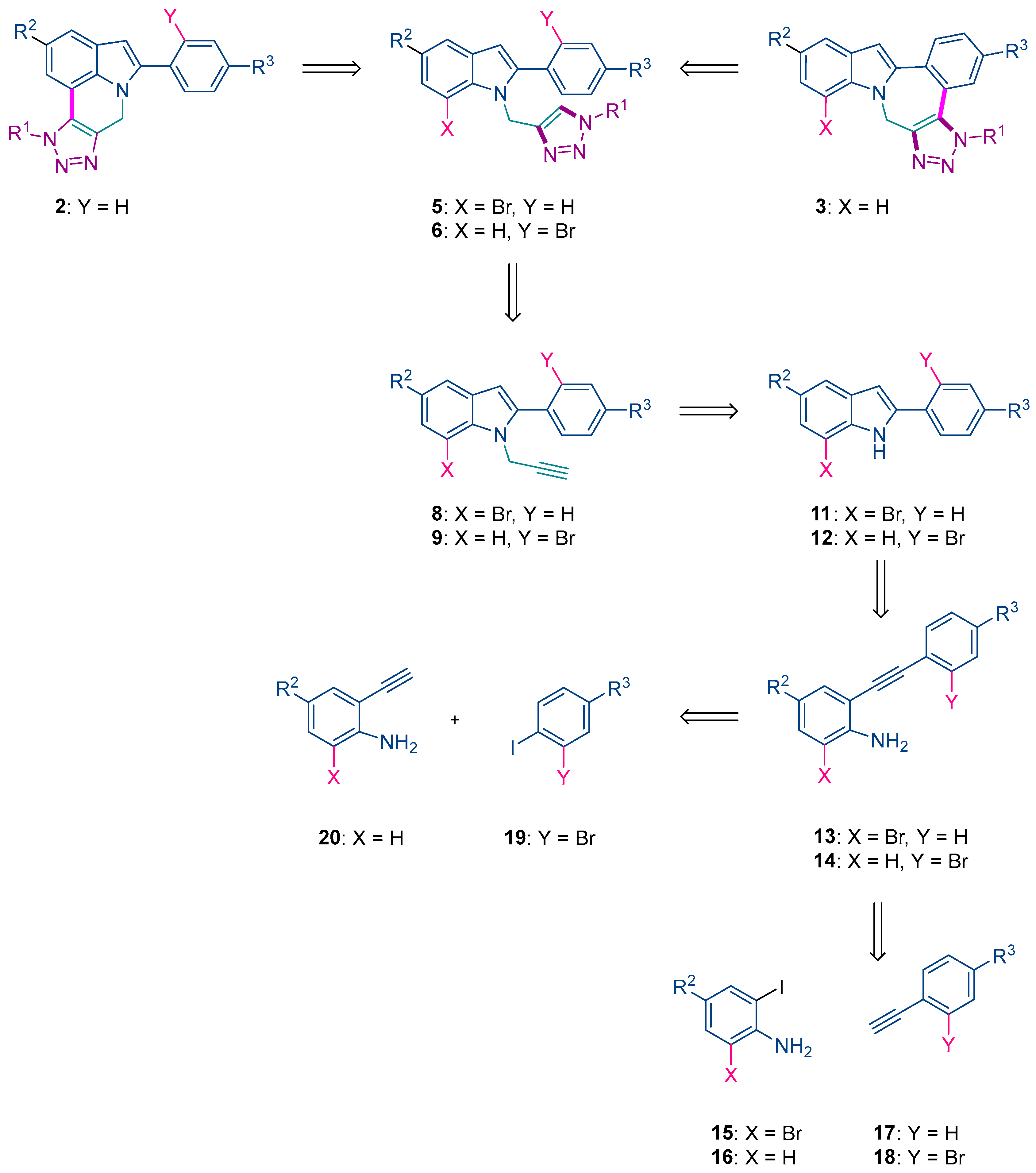 Molecules 30 02588 sch004