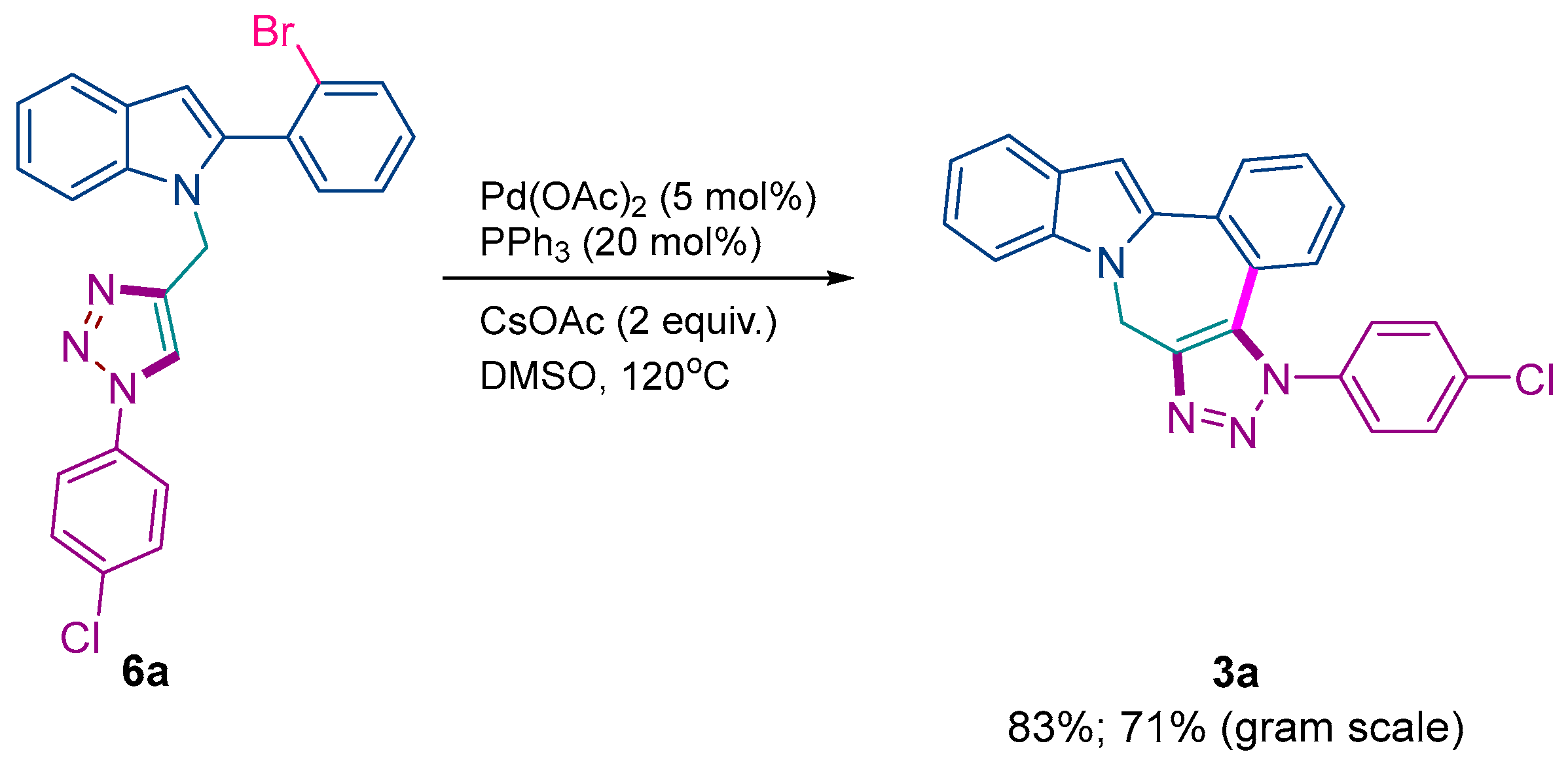 Molecules 30 02588 sch005