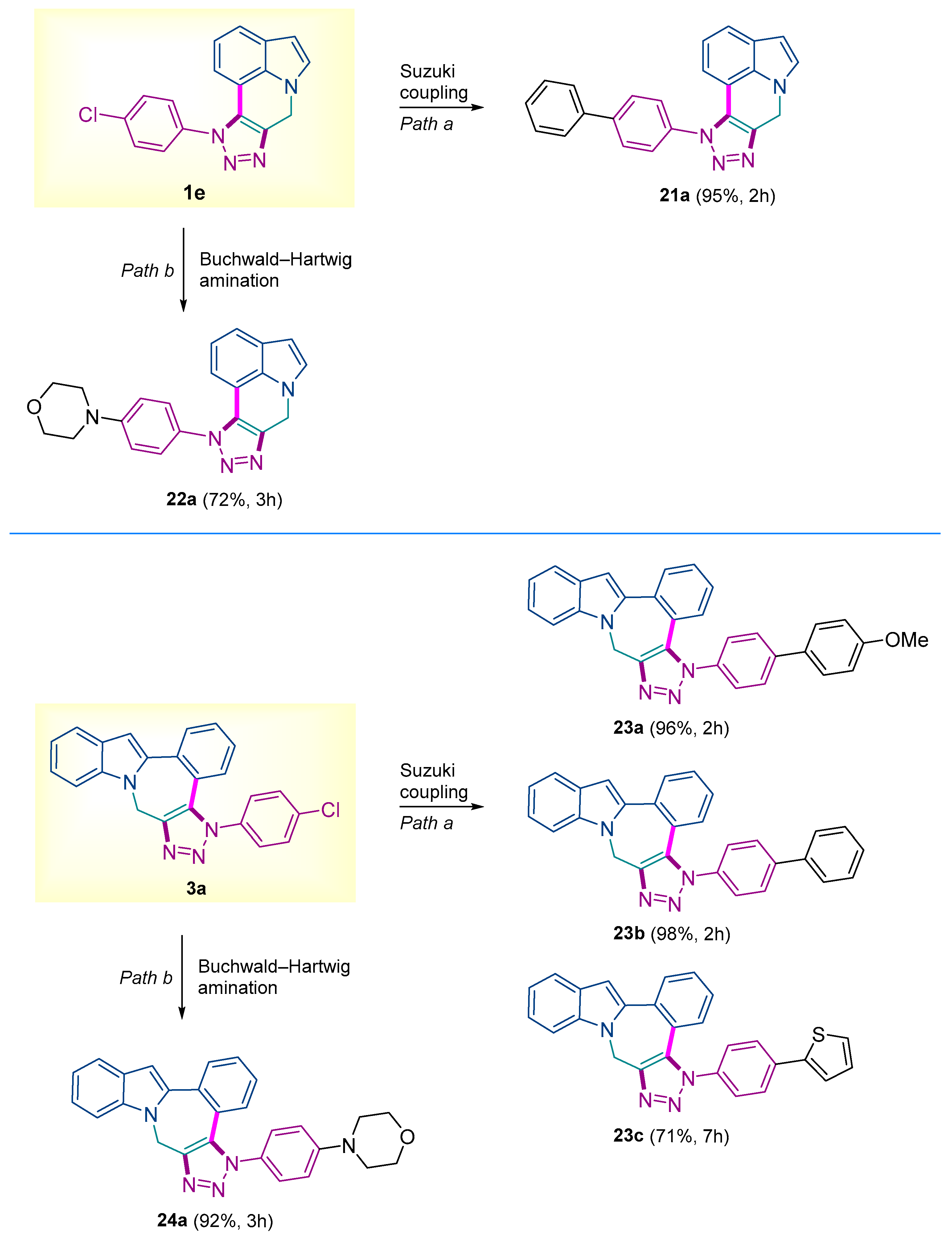 Molecules 30 02588 sch006