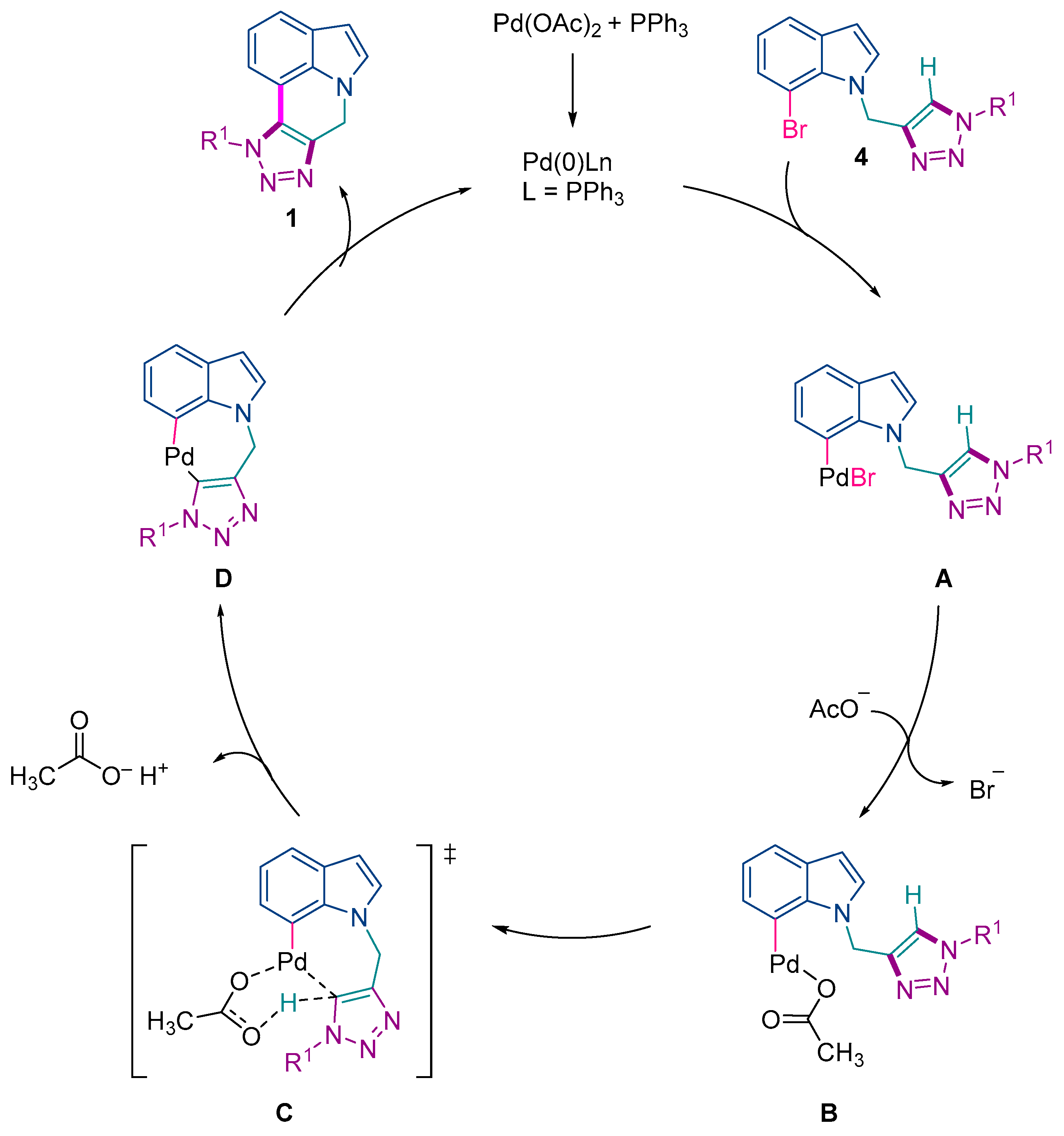 Molecules 30 02588 sch007
