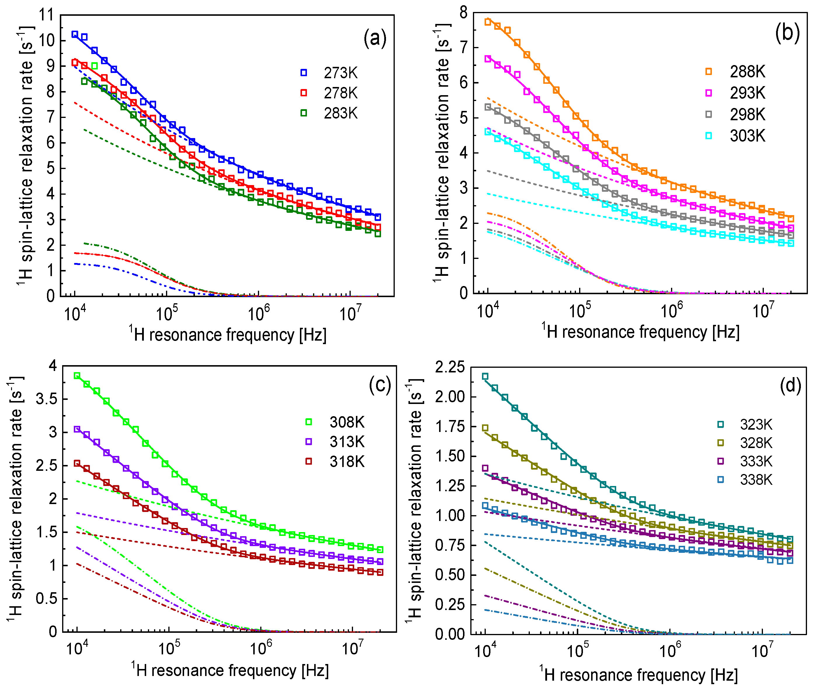 Molecules 30 02598 g002