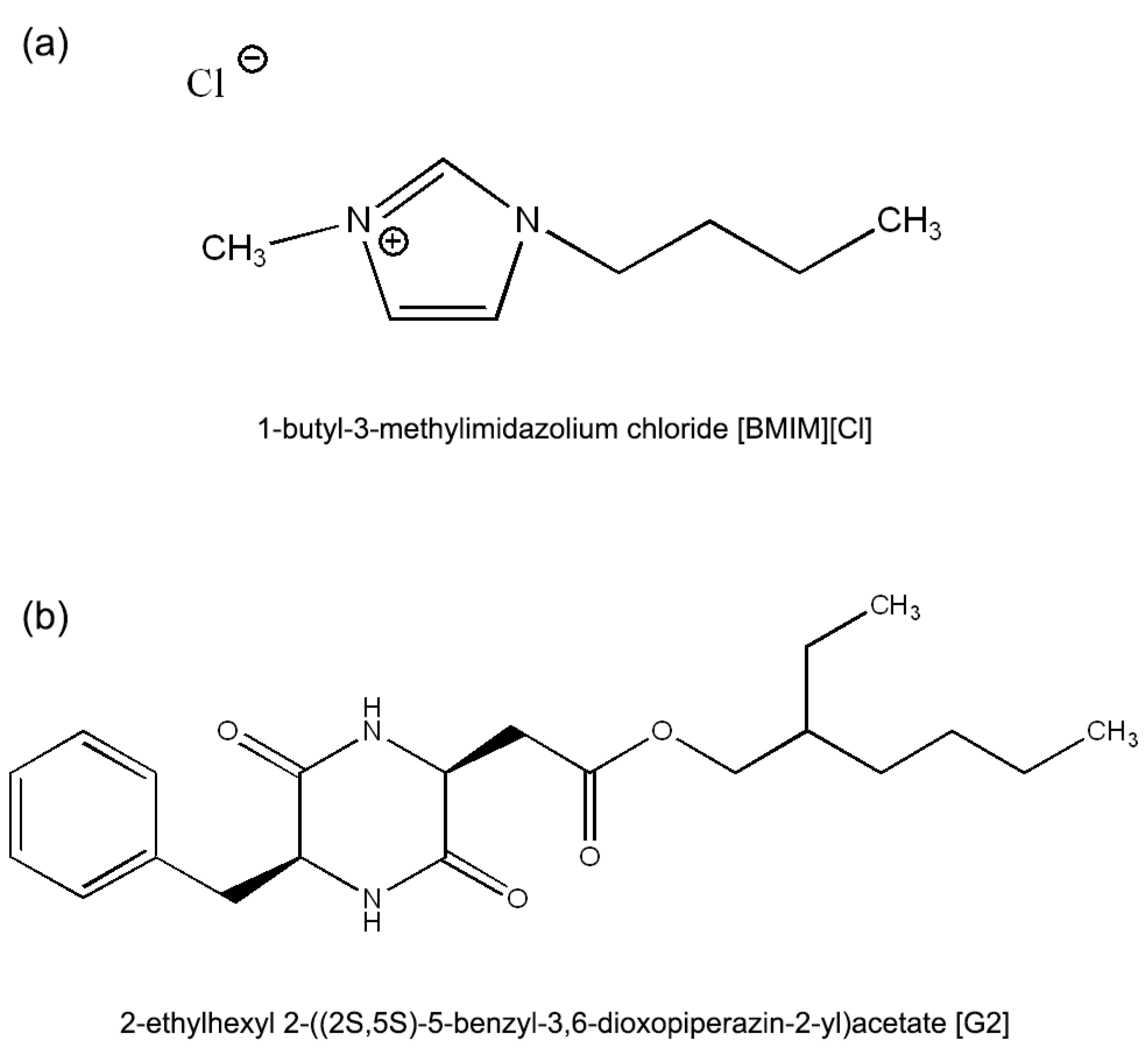 Molecules 30 02598 g004