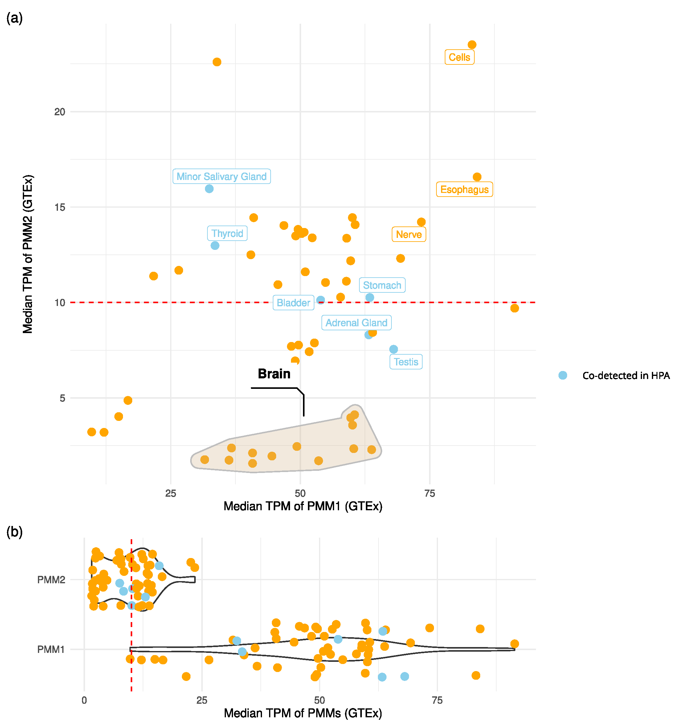 Molecules 30 02599 g002