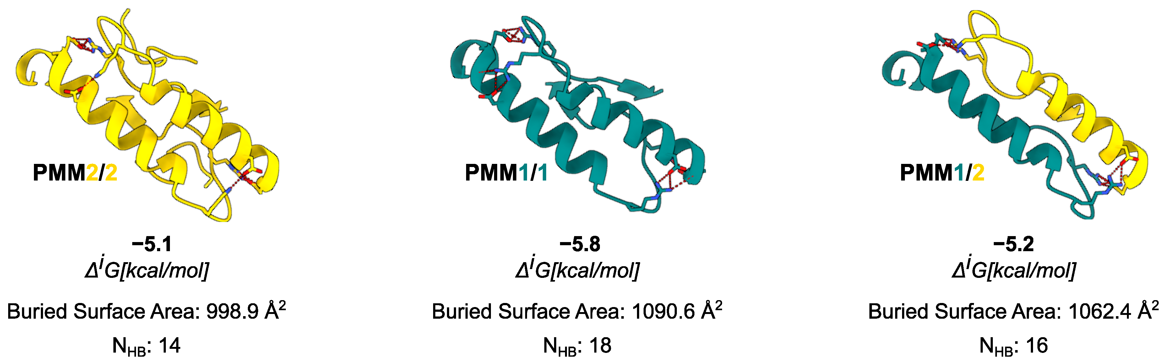 Molecules 30 02599 g004