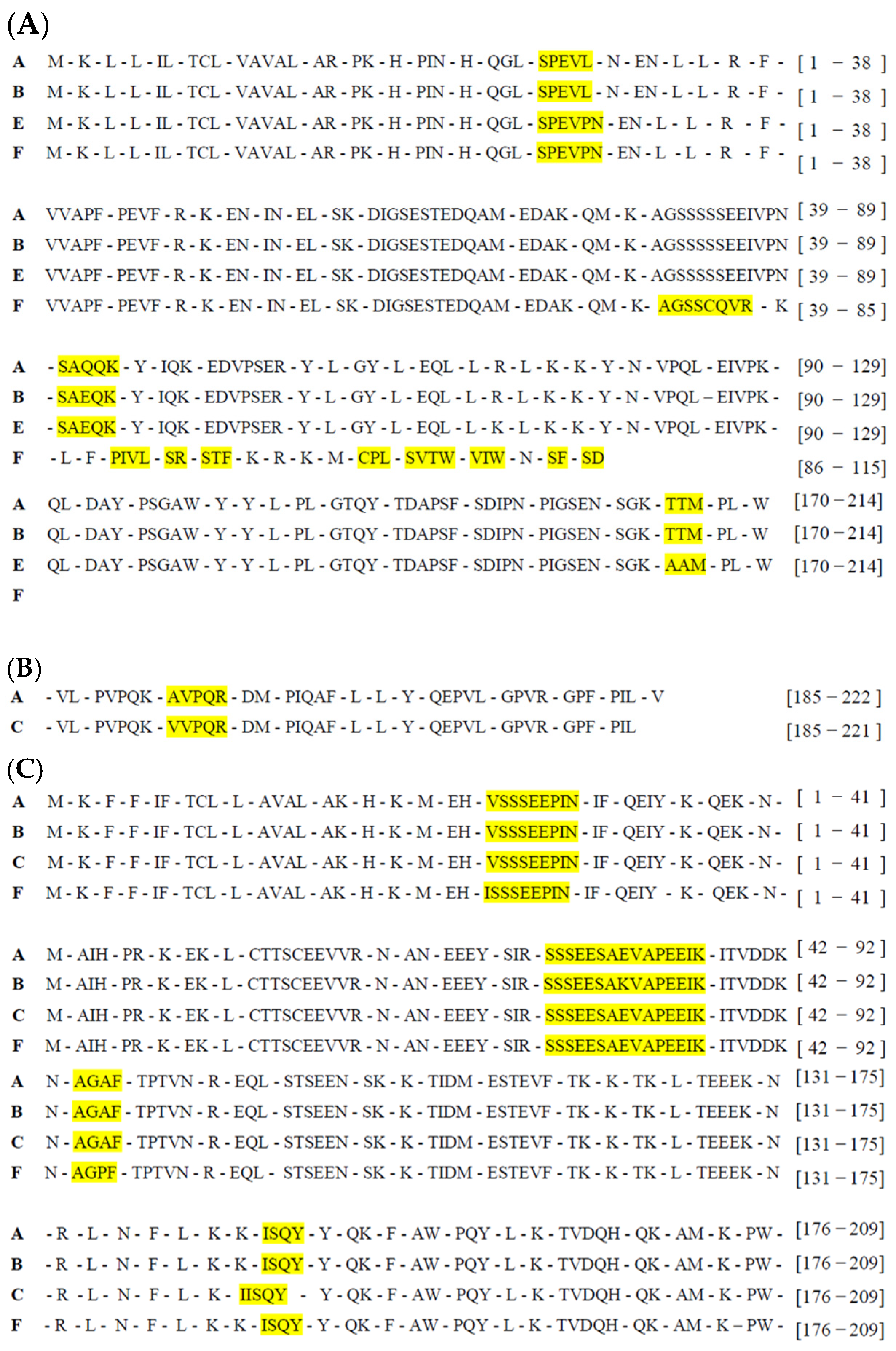 Molecules 30 02601 g001a