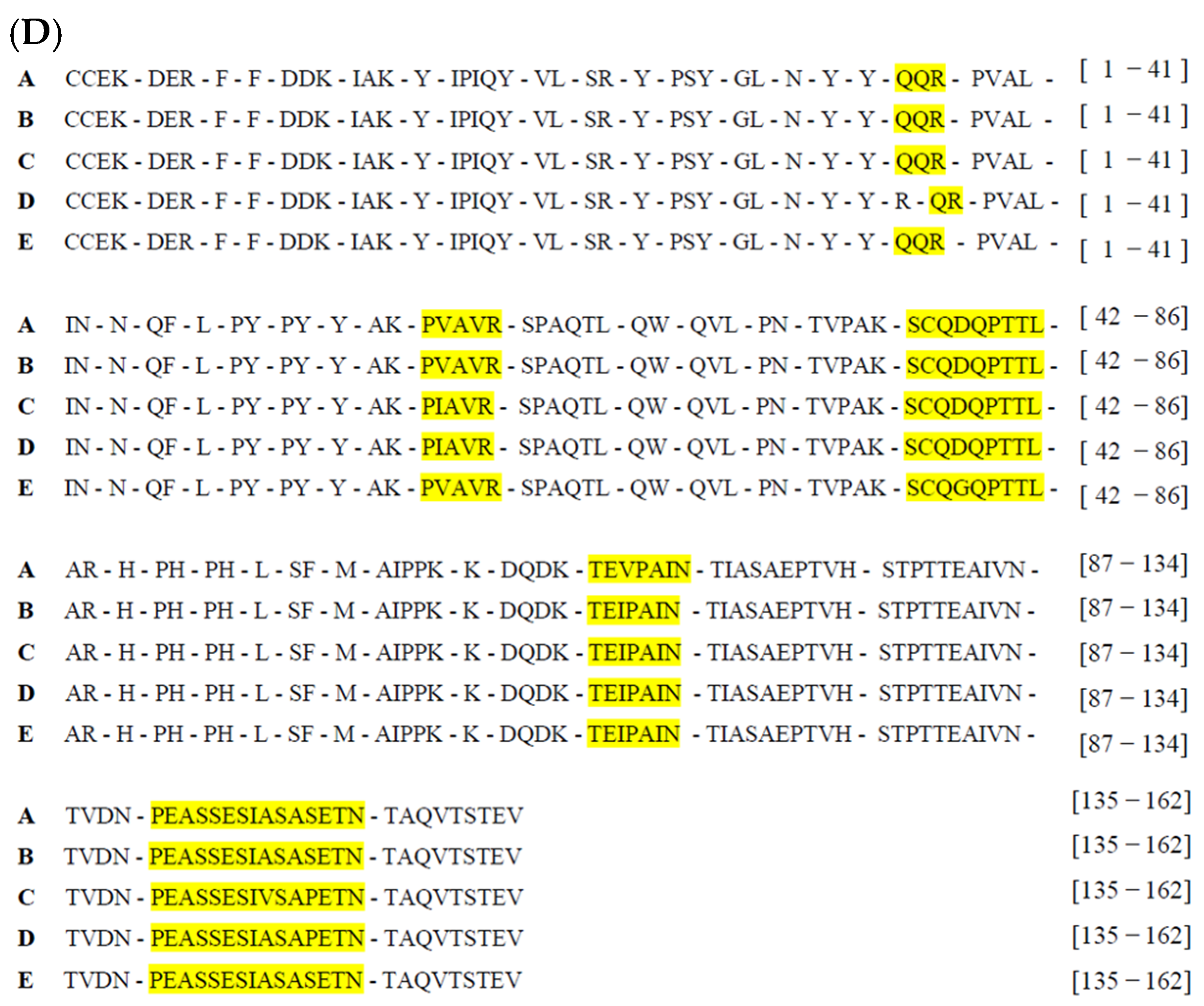 Molecules 30 02601 g001b