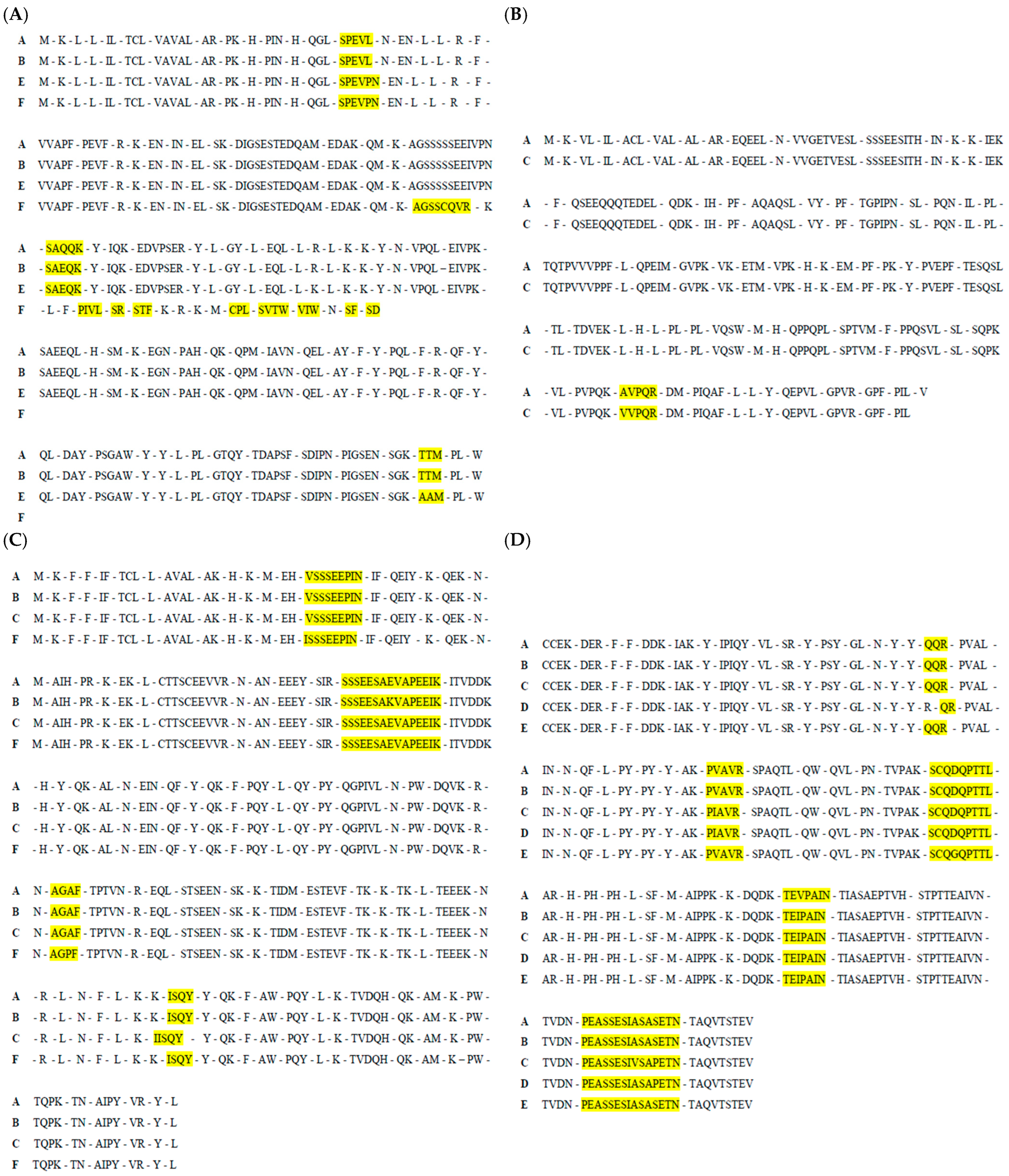 Molecules 30 02601 g0a1