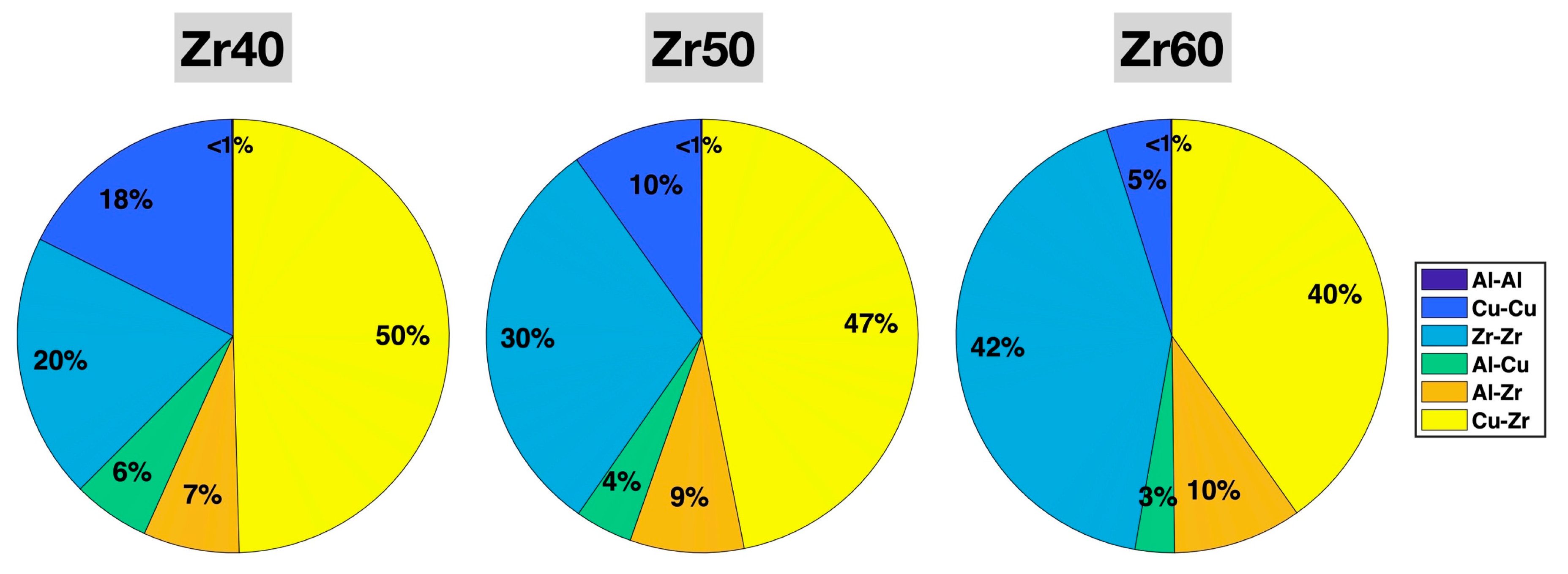 Molecules 30 02602 g003