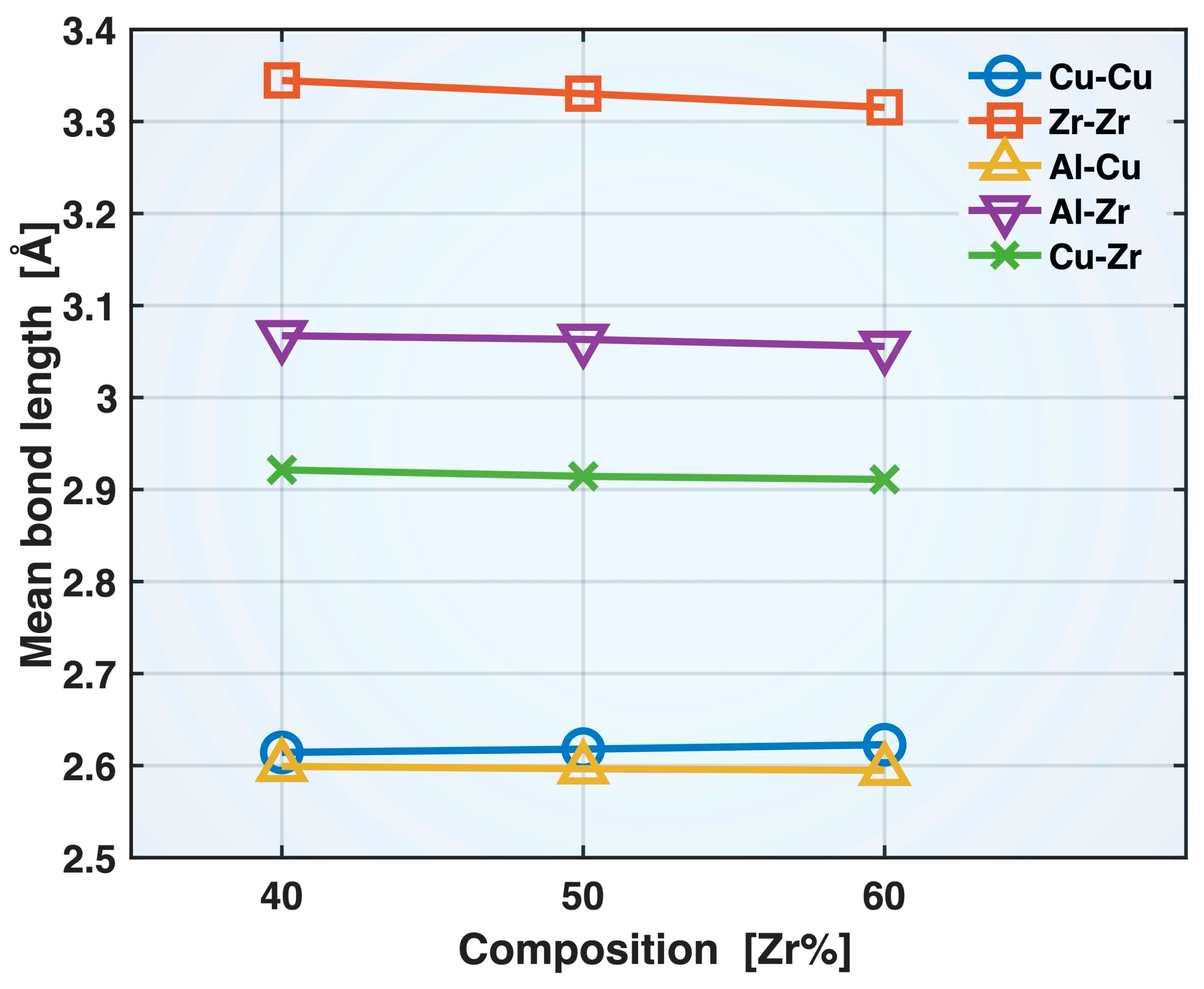 Molecules 30 02602 g004