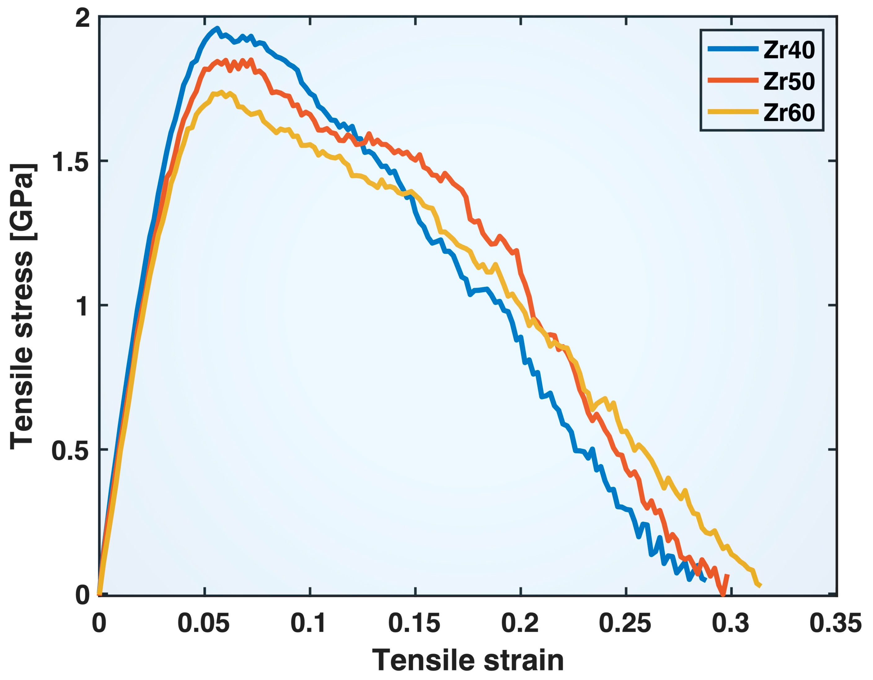 Molecules 30 02602 g005
