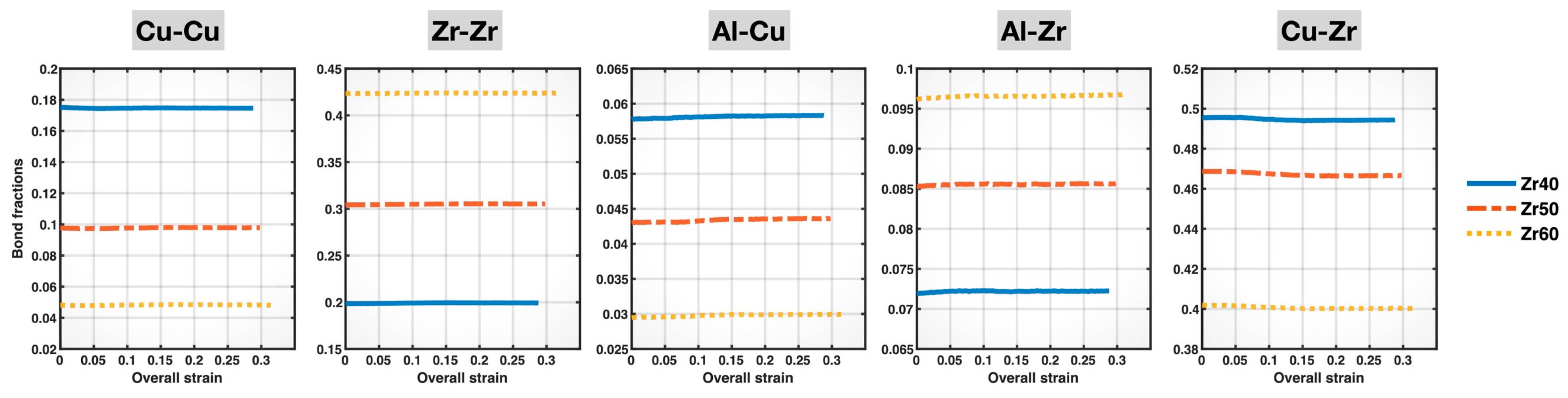 Molecules 30 02602 g006