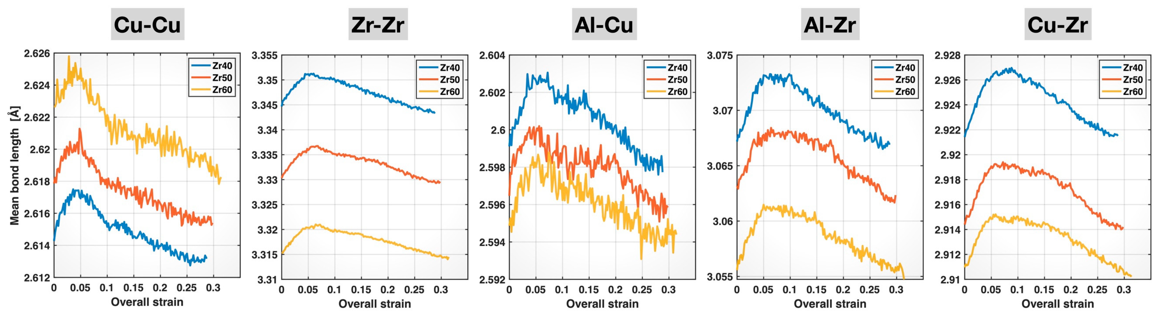 Molecules 30 02602 g007