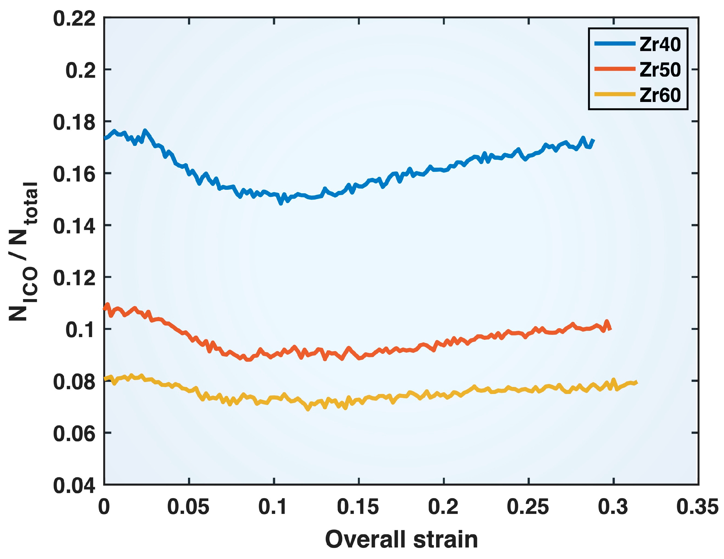 Molecules 30 02602 g011