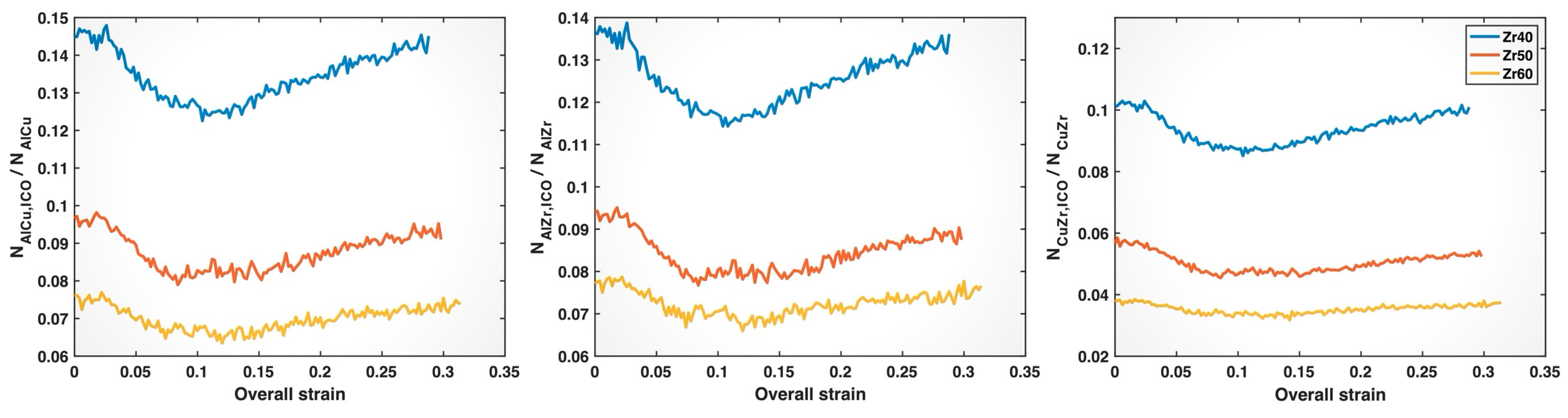 Molecules 30 02602 g013