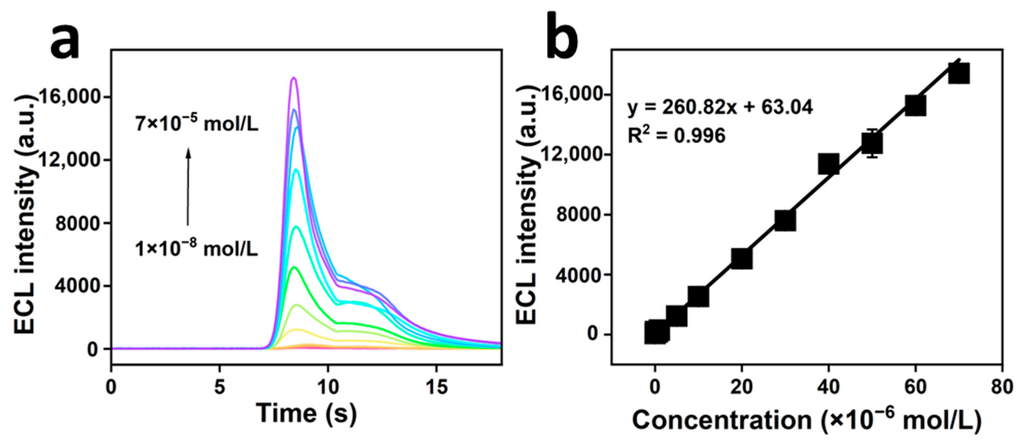 Molecules 30 02603 g006 Molecules 30 02603 g006