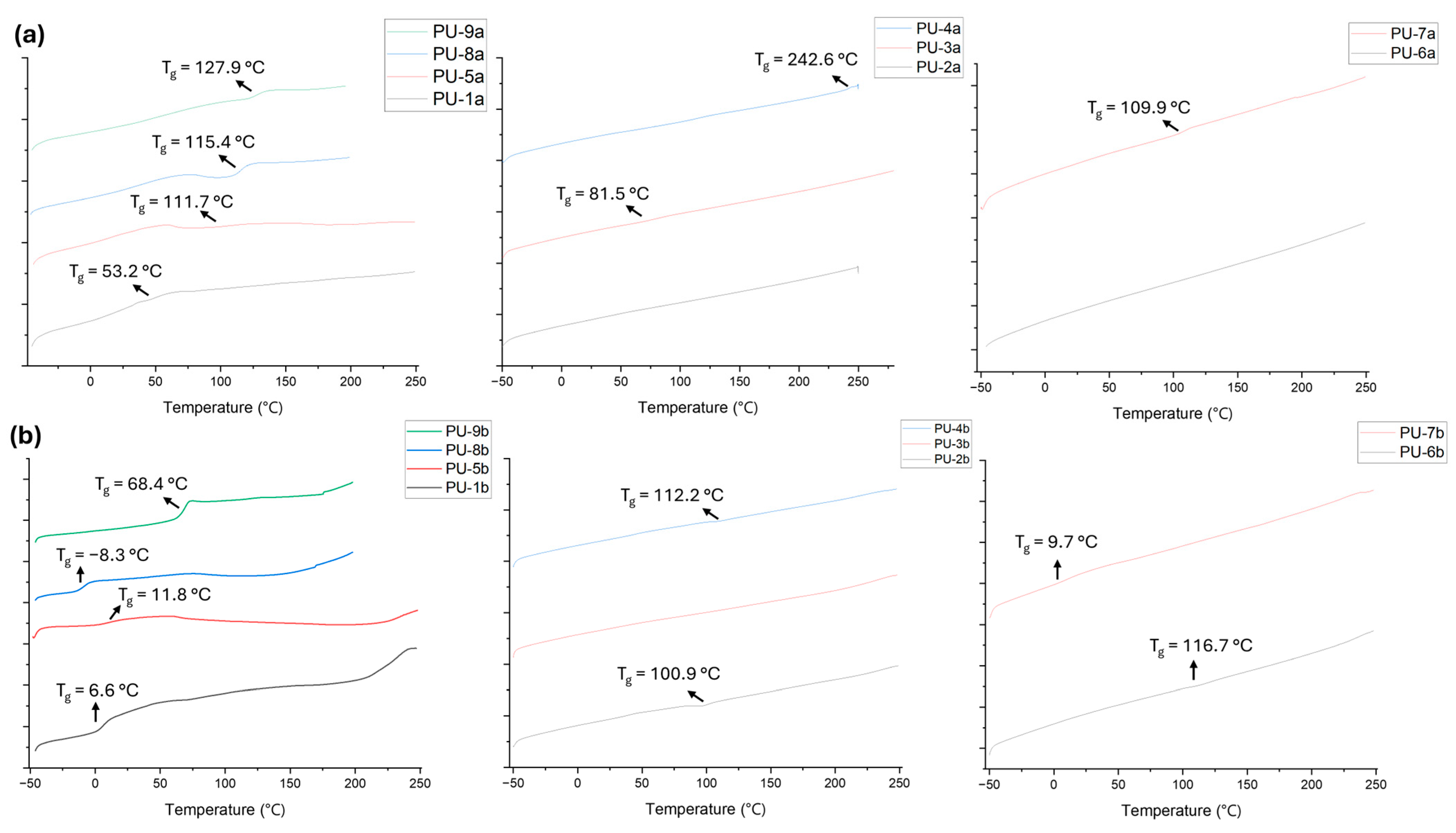 Molecules 30 02604 g002