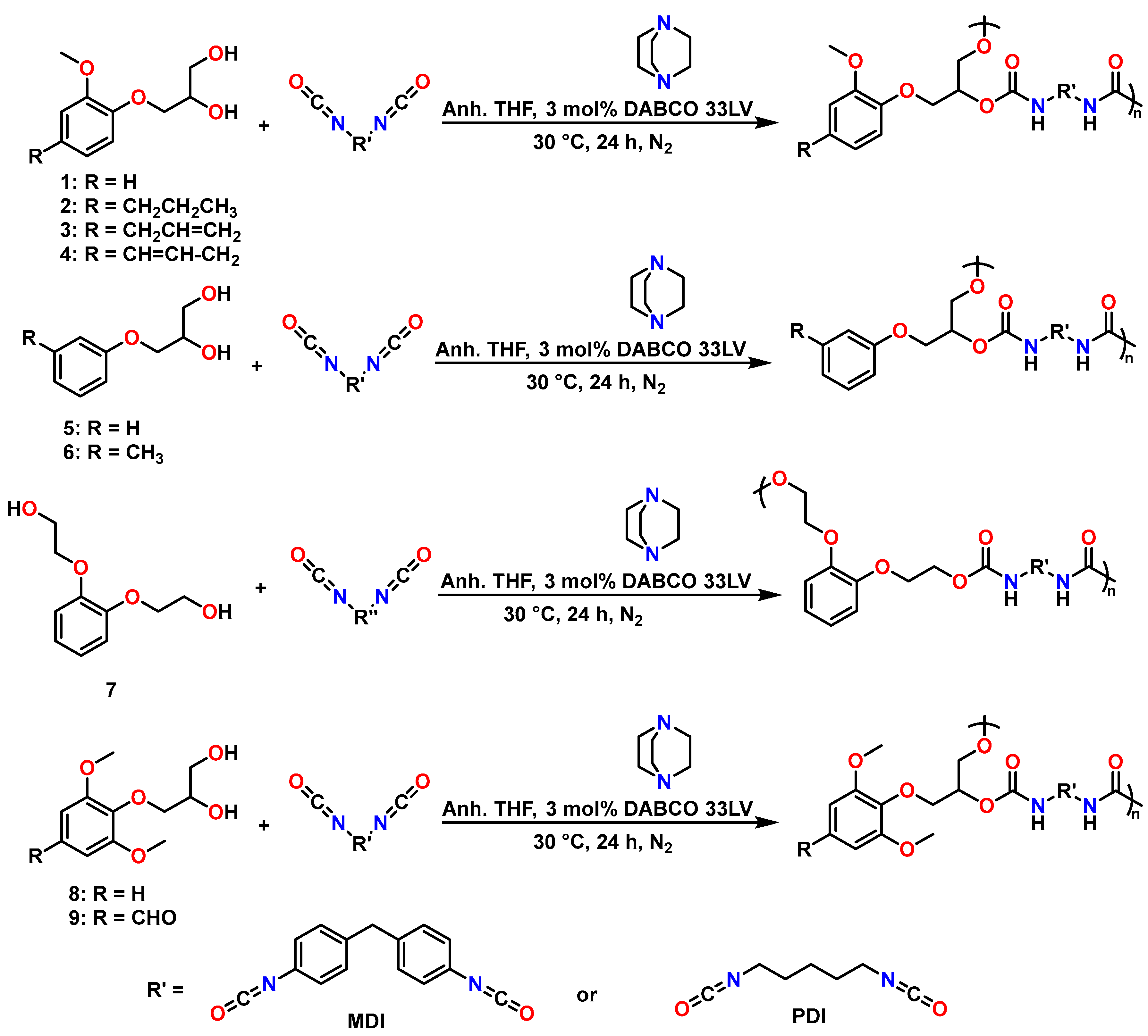 Molecules 30 02604 sch003