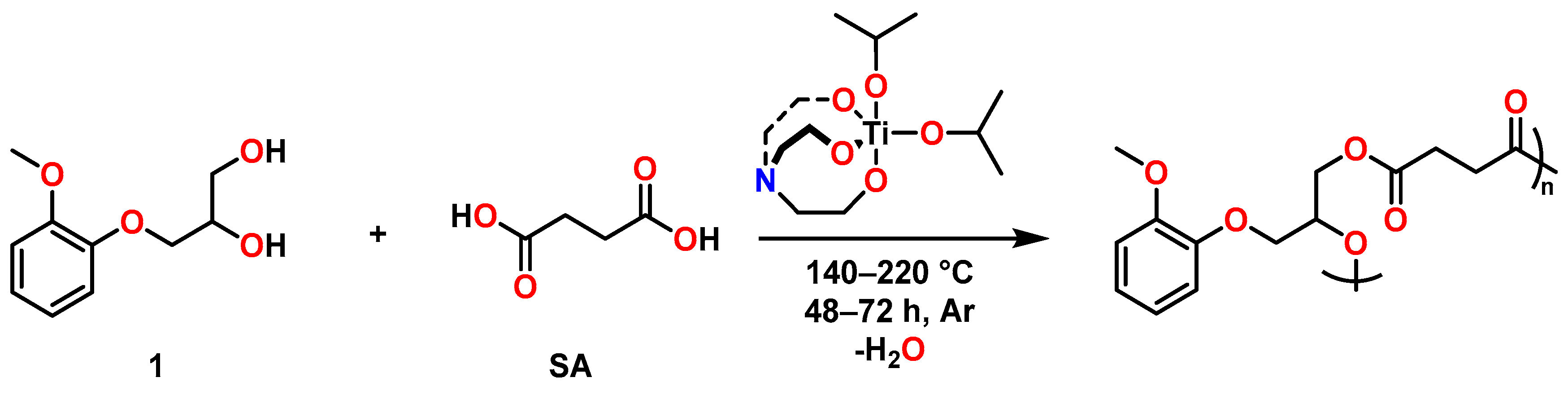 Molecules 30 02604 sch005