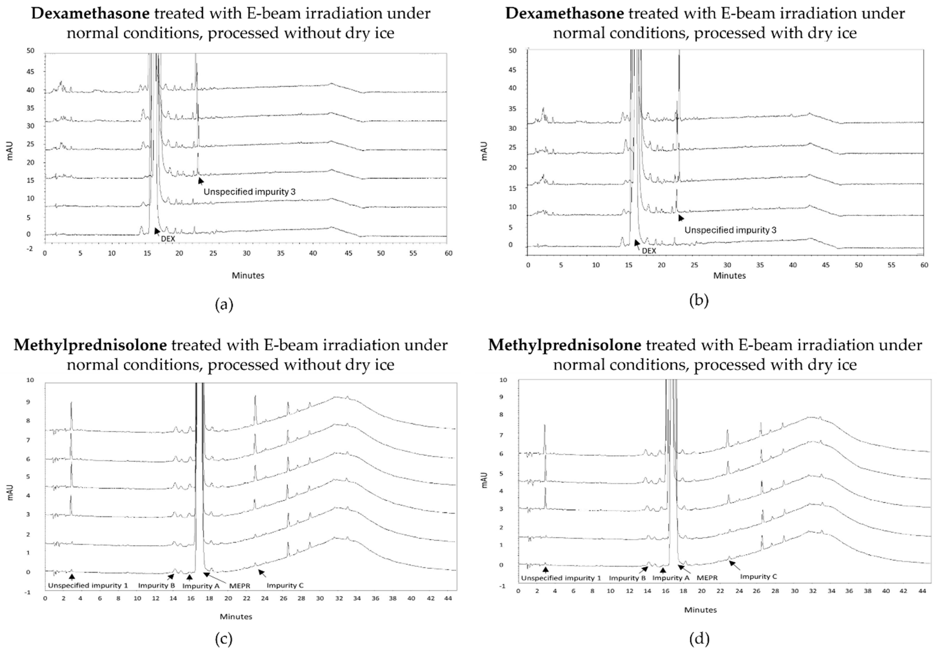 Molecules 30 02605 g004