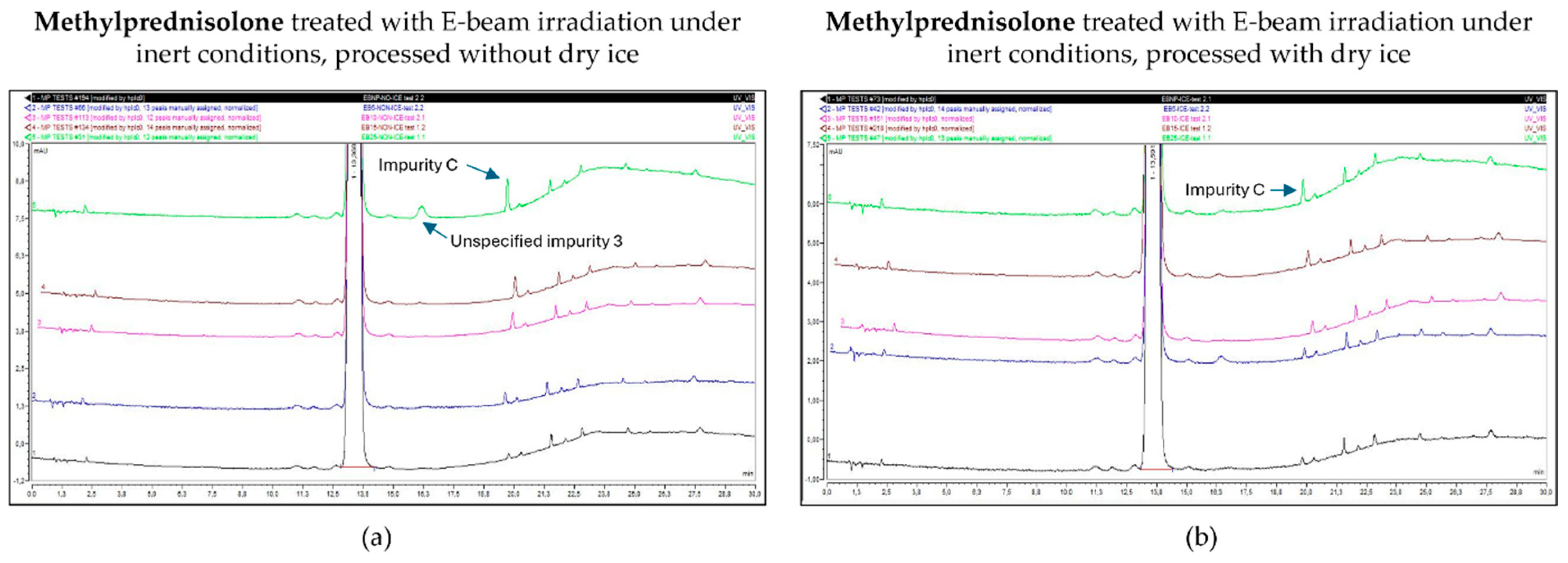 Molecules 30 02605 g009