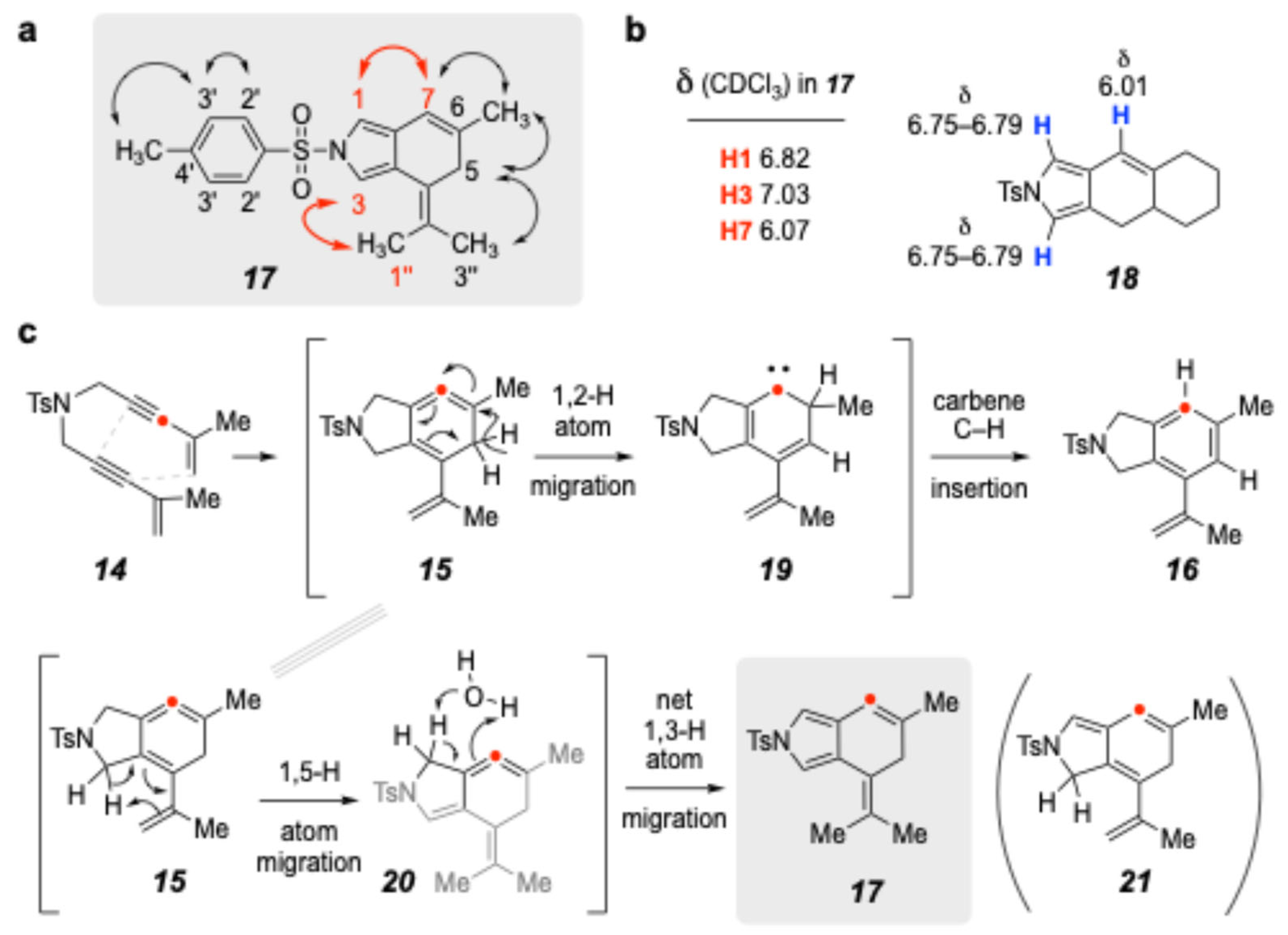 Molecules 30 02610 g003
