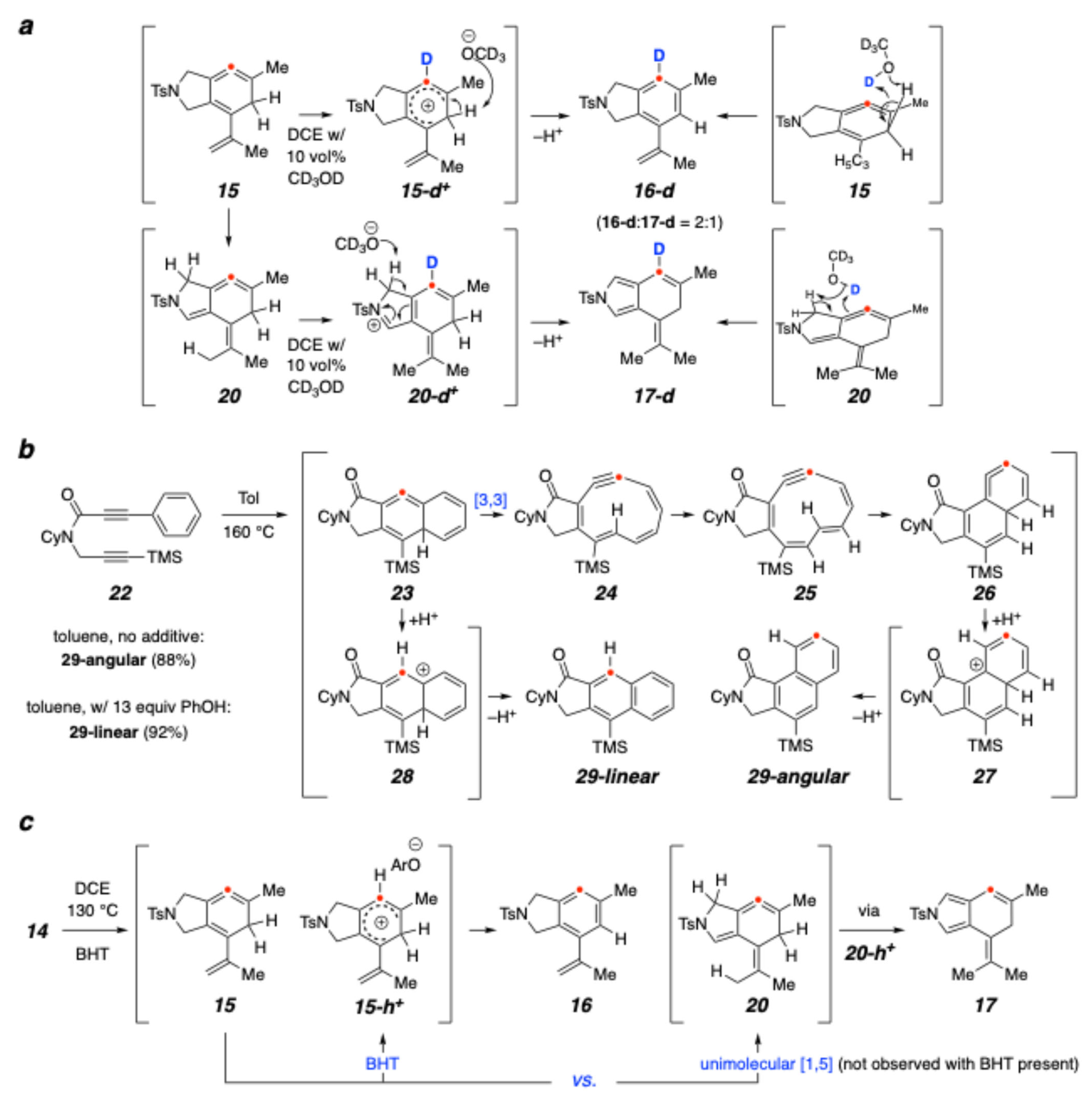 Molecules 30 02610 g004