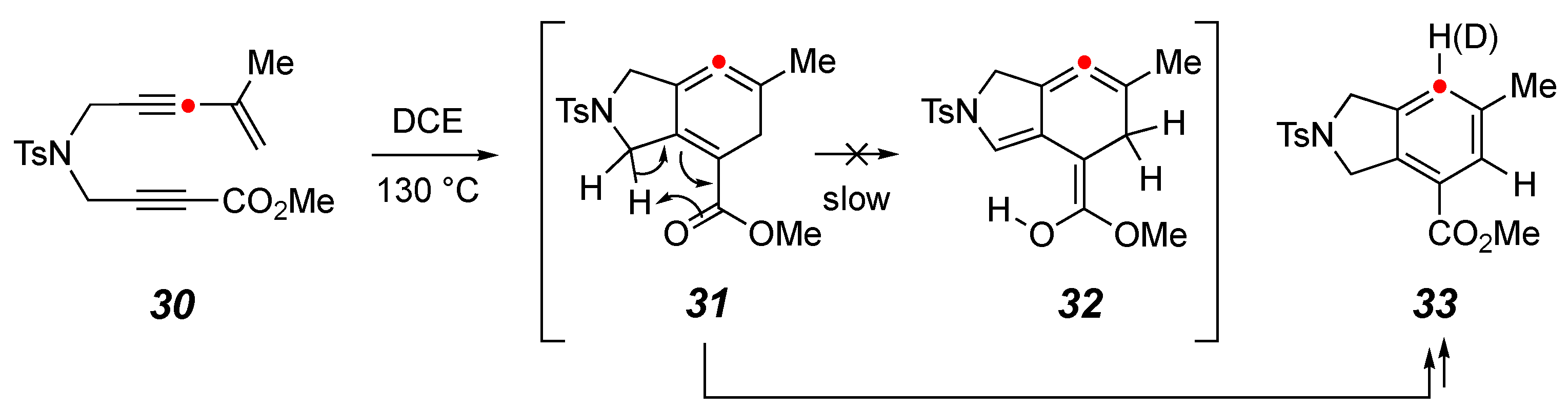 Molecules 30 02610 g005