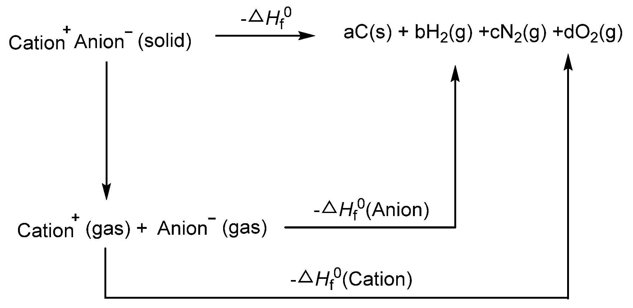 Molecules 30 02613 sch002