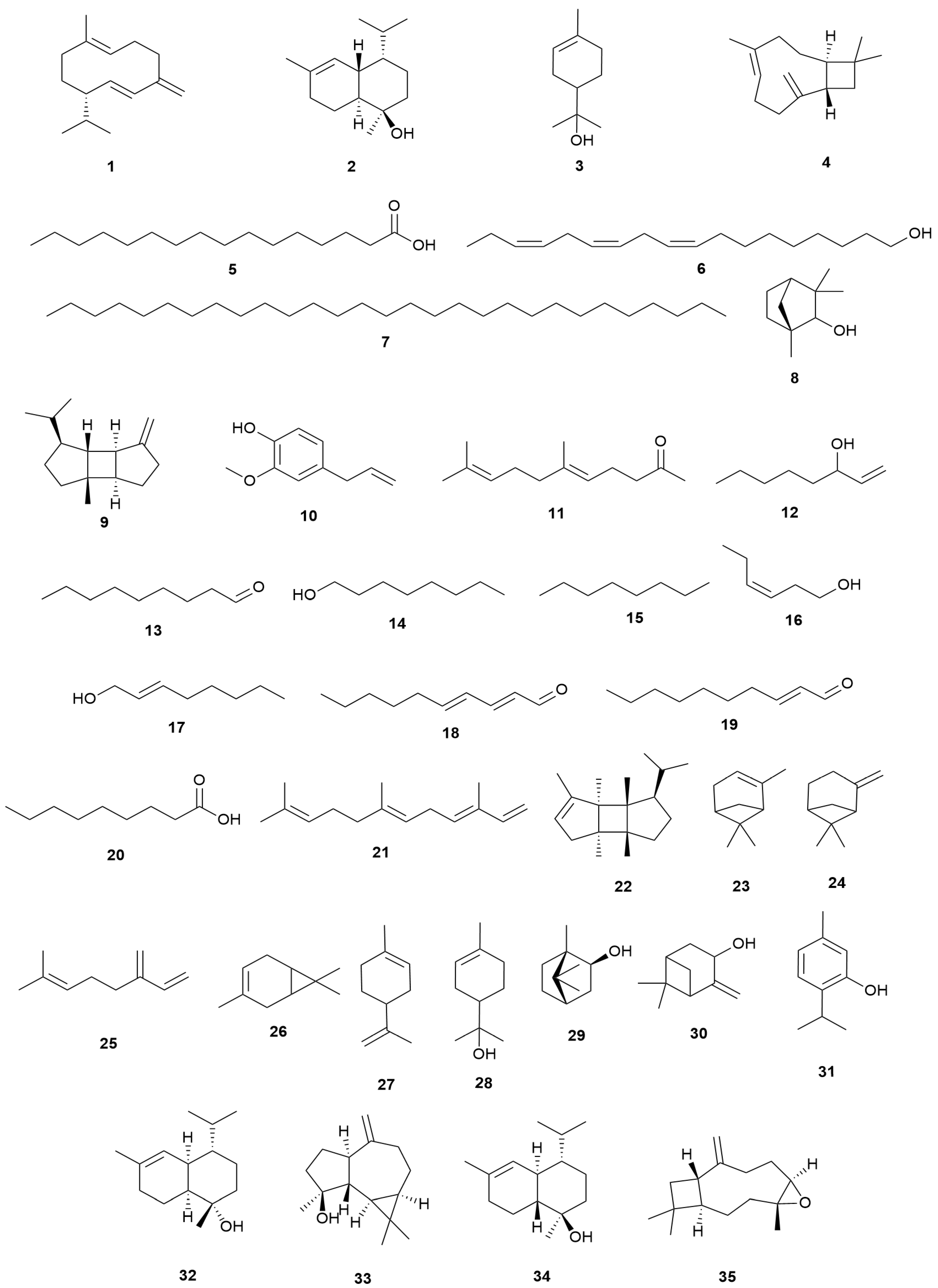 Molecules 30 02616 g002 Molecules 30 02616 g002